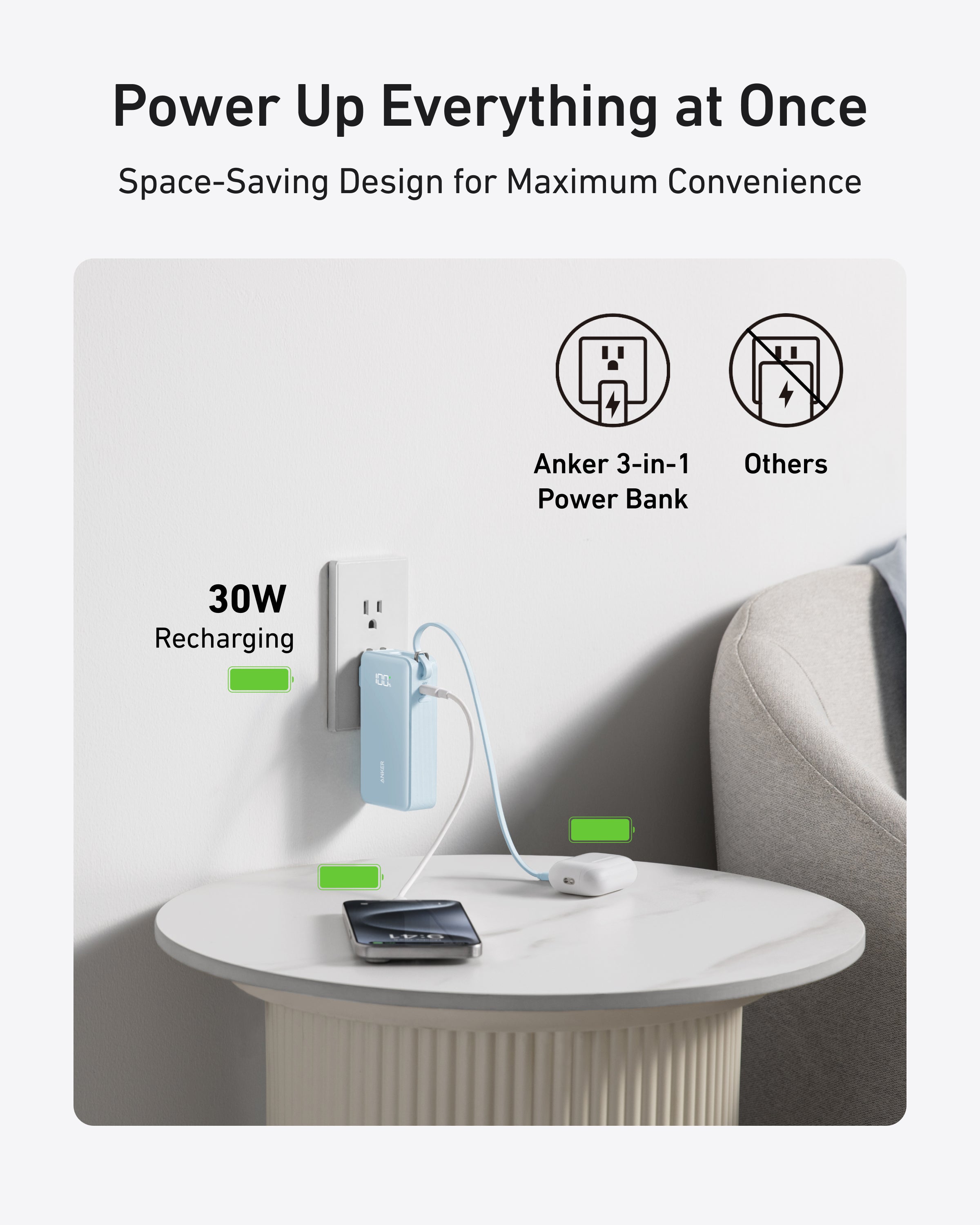 Anker 3-in-1 power bank charging multiple devices on a table with text highlighting features.