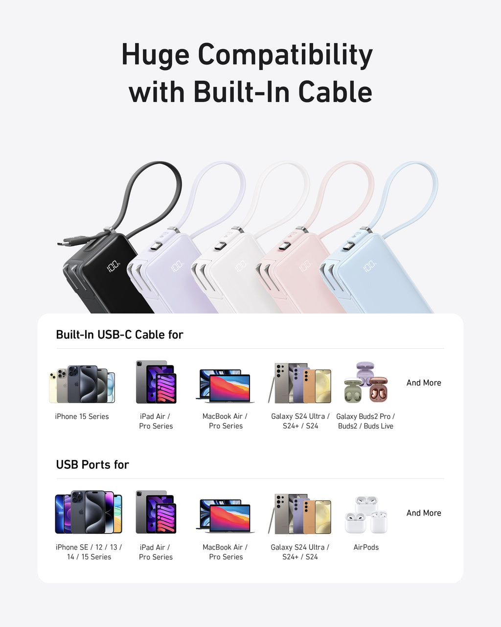Product display with various devices and compatibility text on a white background