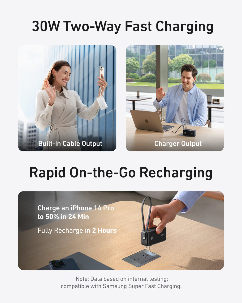 Advertisement for a 30W two-way fast charging device with text and images of people using it.
