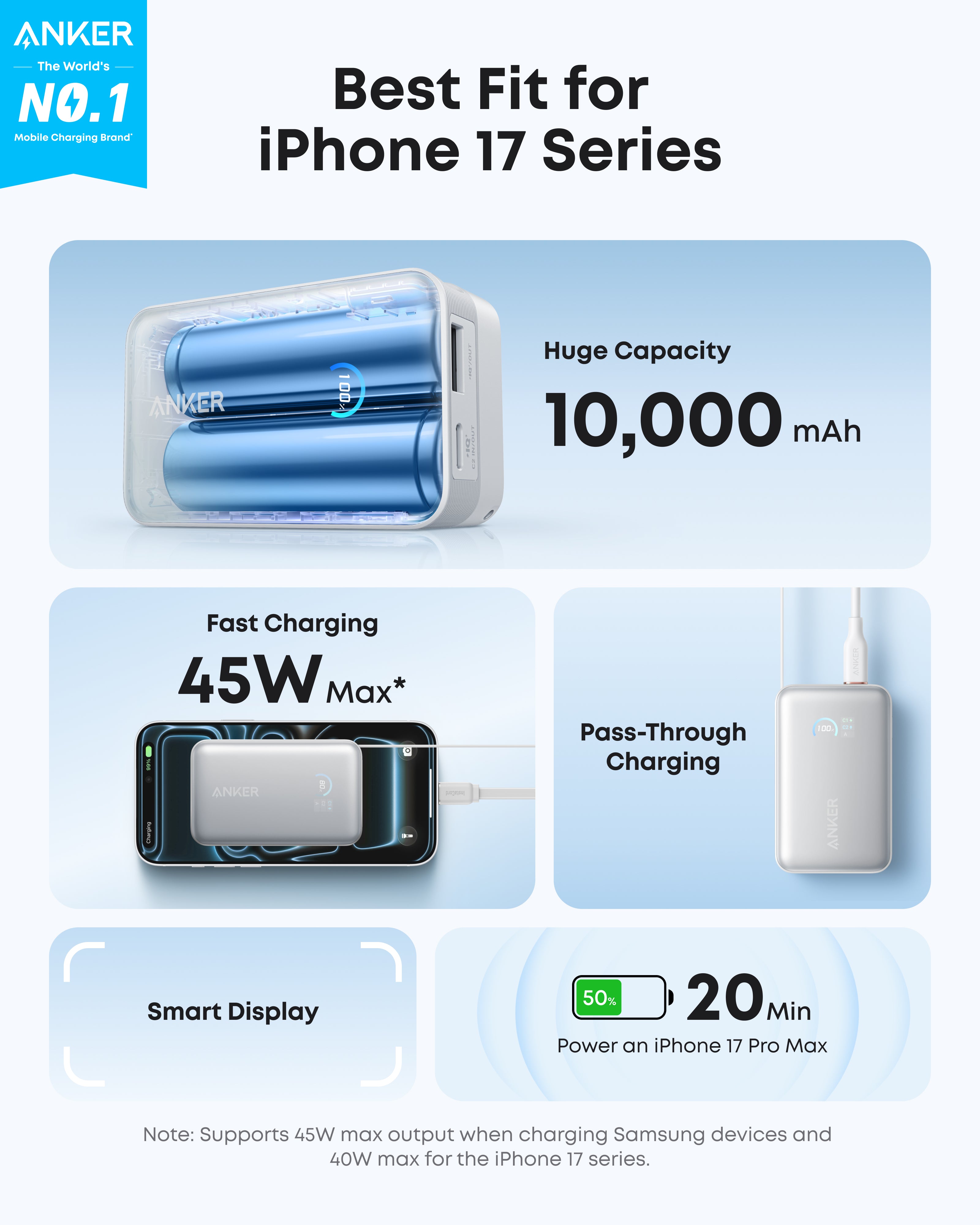 Anker power bank with 10,000mAh capacity and charging features on a light blue background