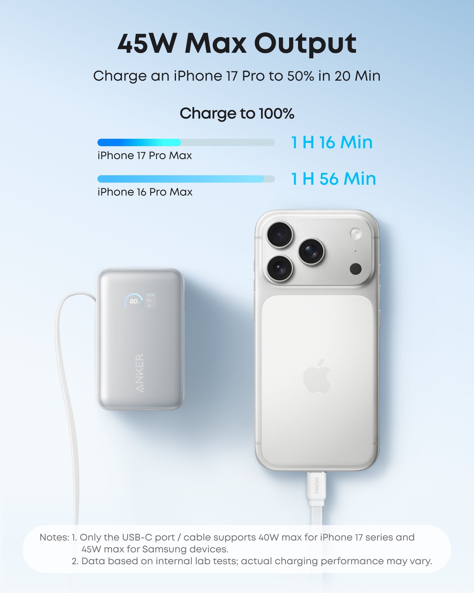 Power bank charging an iPhone 17 Pro with charging time comparison on a light blue background