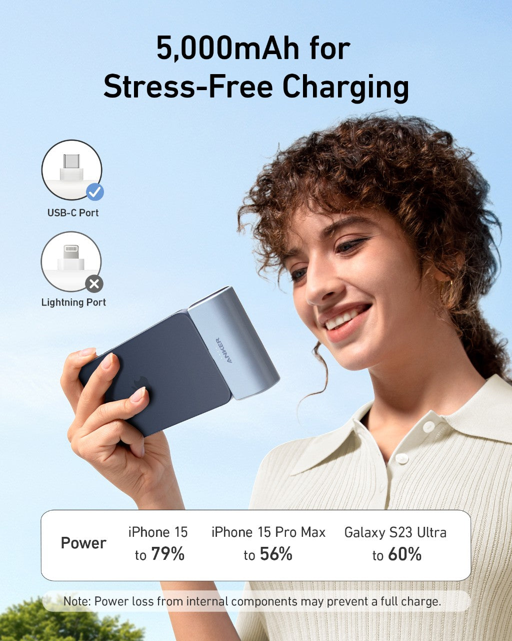 Woman holding a power bank with charging information displayed on a blue background