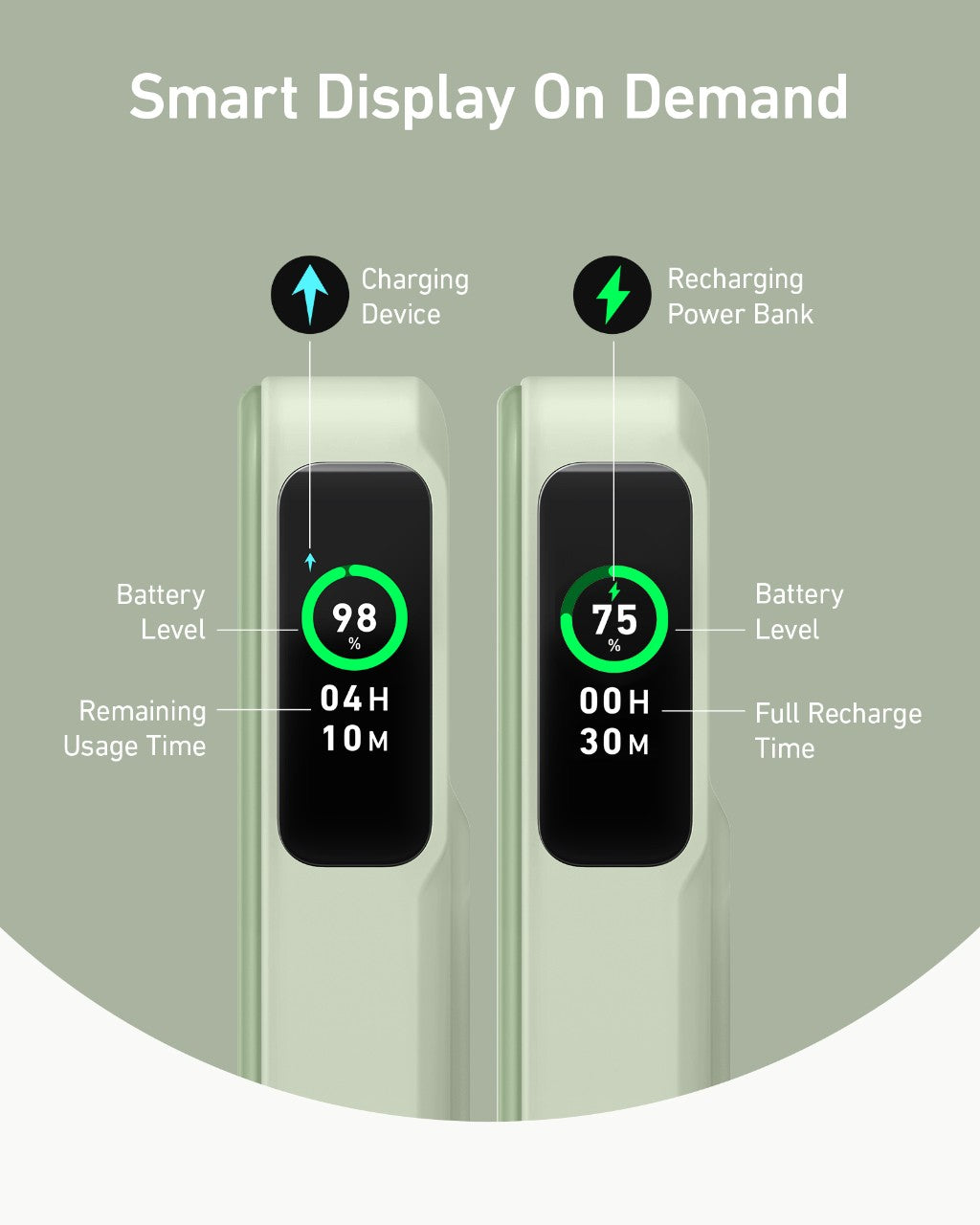 Smart display on demand with battery level and usage time indicators.