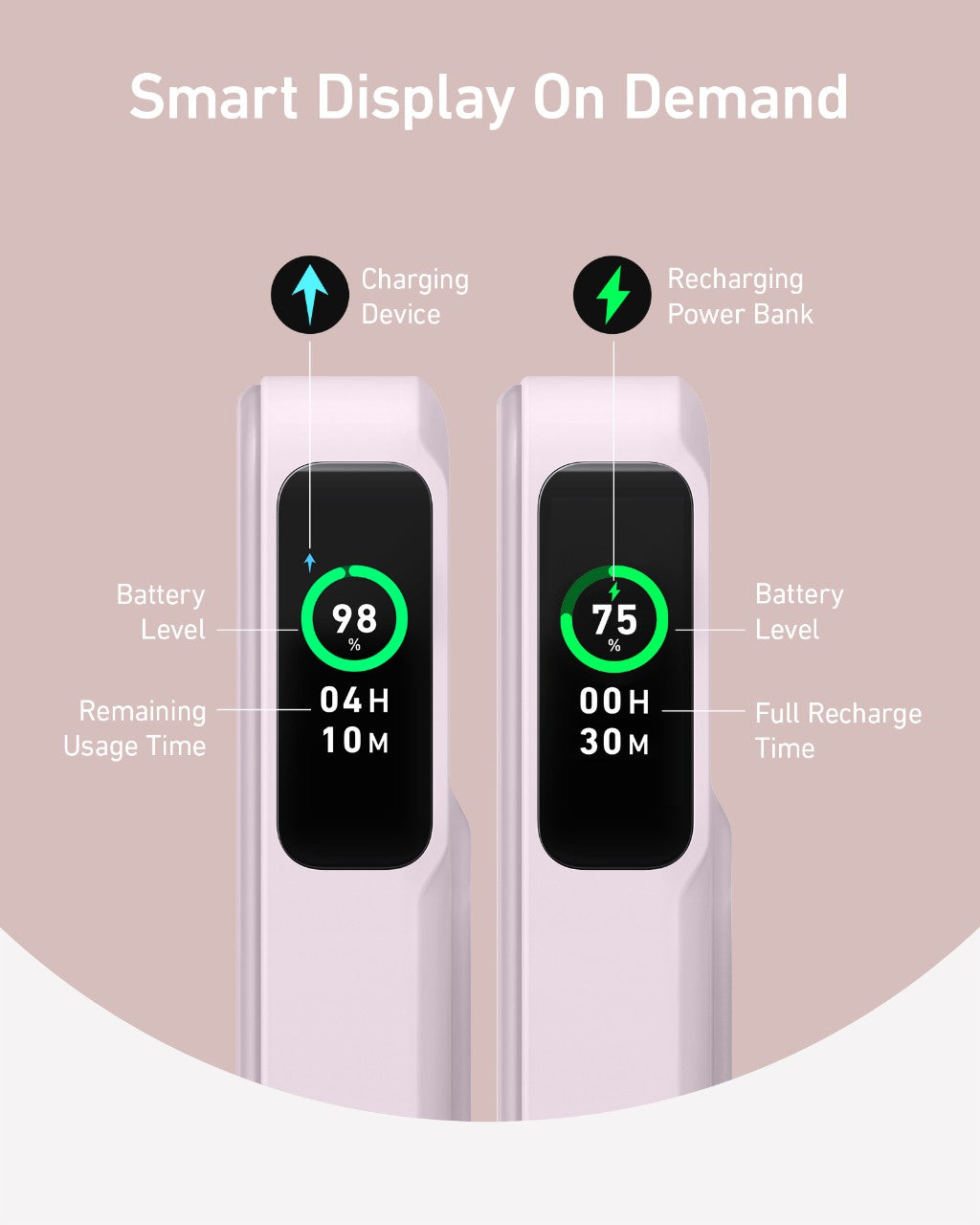 Two smart display devices showing battery levels and usage times on a beige background.