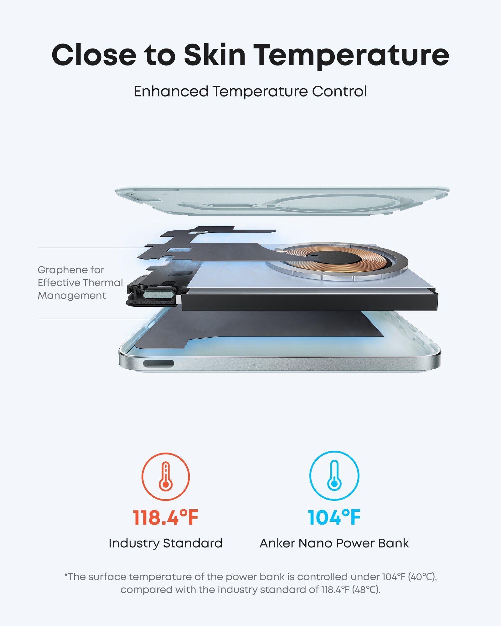 Anker Nano Power Bank with thermal management features on a white background