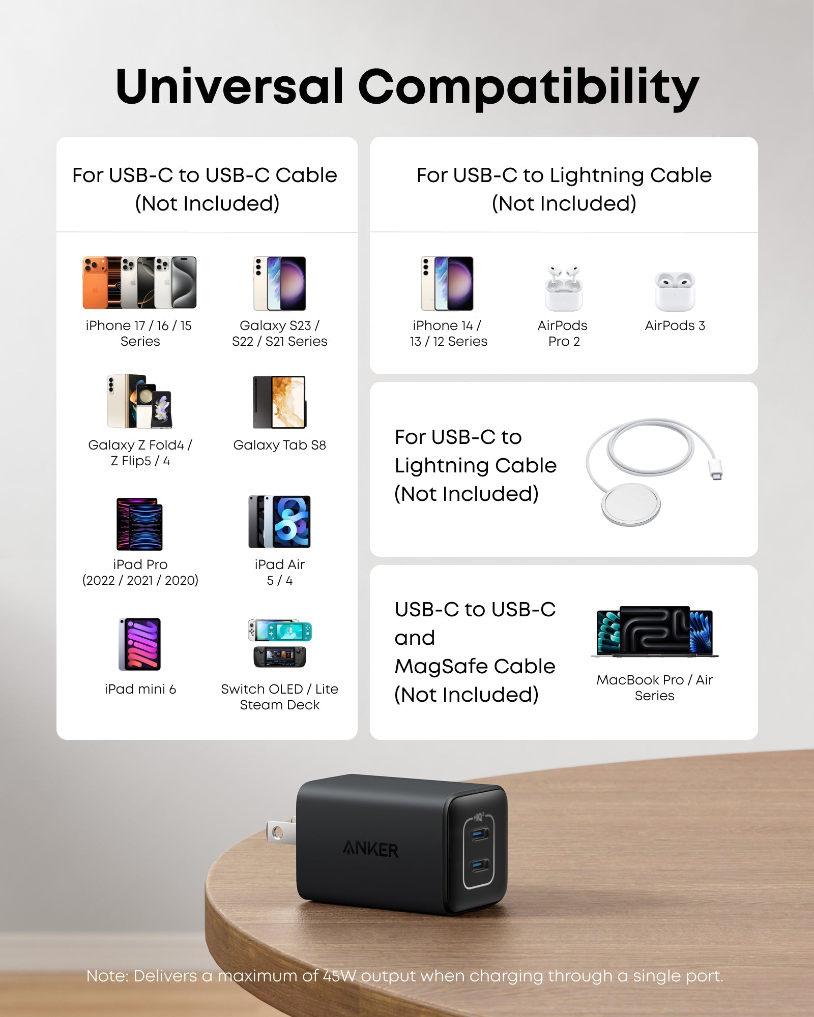 Universal compatibility chart for charging cables on a wooden surface with a power adapter.