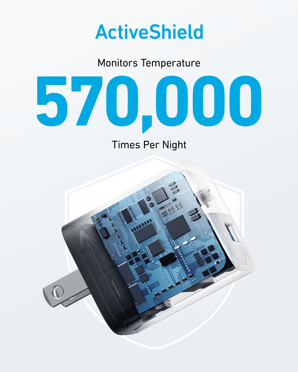 ActiveShield product with temperature monitoring feature on a white background