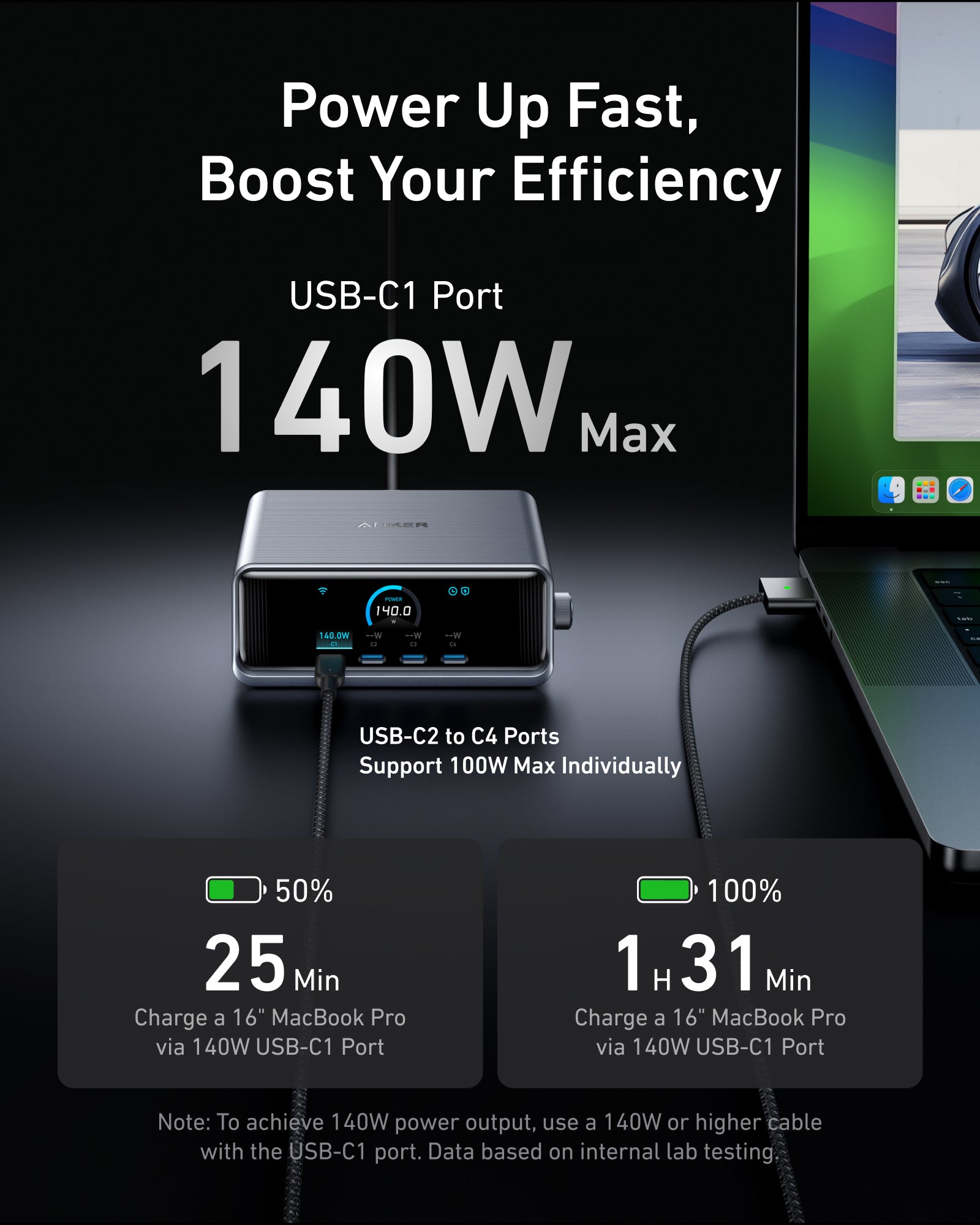 Power adapter with USB-C1 port displaying 140W max output and charging times for a MacBook Pro.