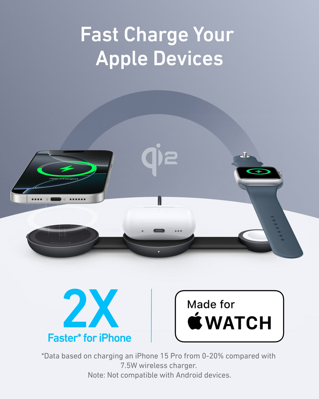 Wireless charging station with Apple devices on a white surface, featuring text about fast charging capabilities.