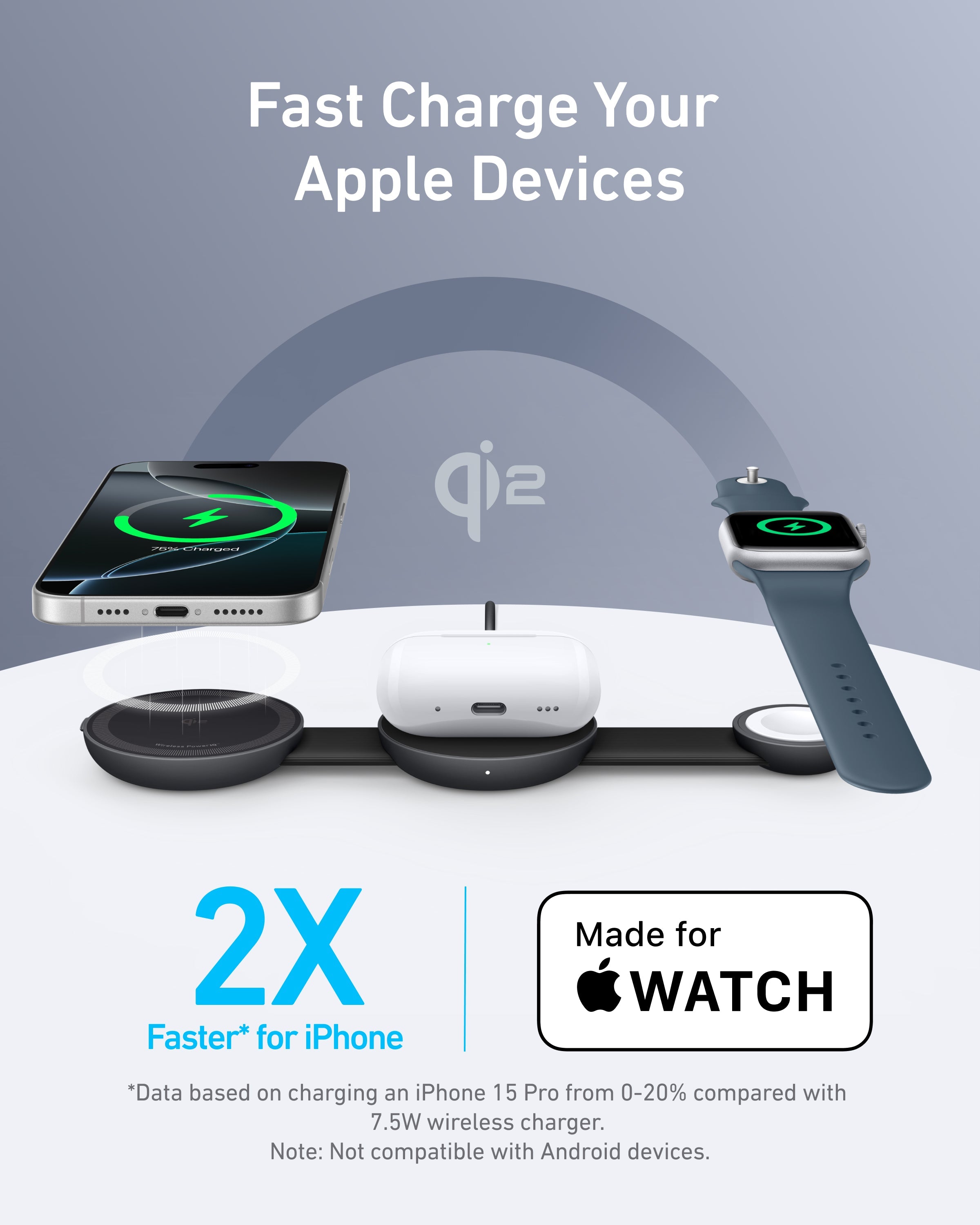 Wireless charging station with Apple devices on a white surface, featuring text about fast charging capabilities.