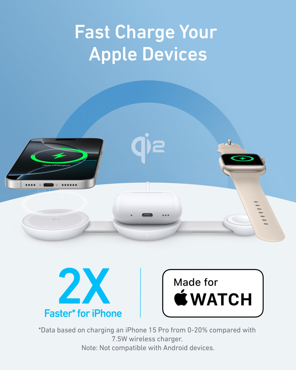 Wireless charging pad with Apple devices on a blue background, featuring Qi2 logo.