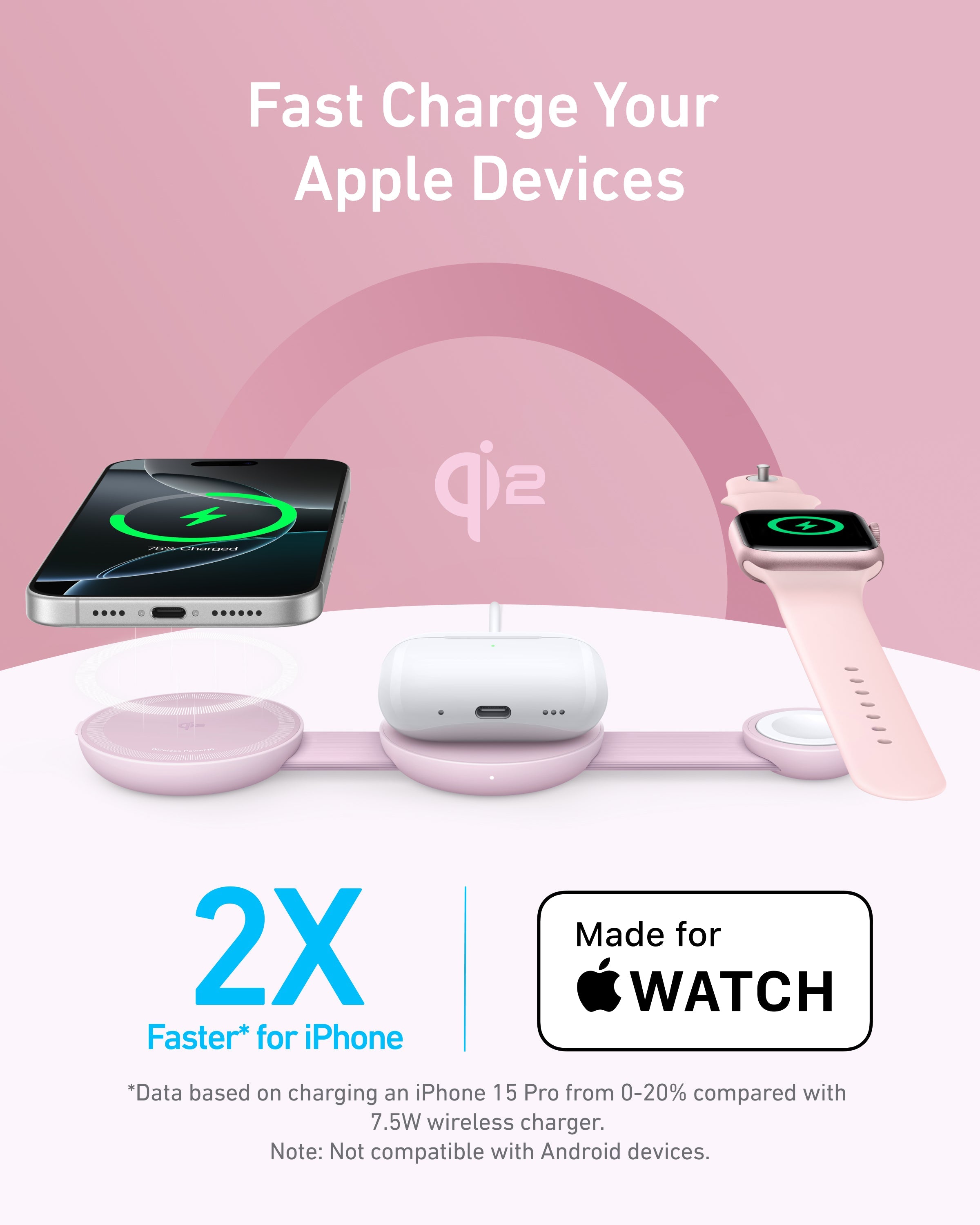 Wireless charging pad with Apple devices on a pink background, featuring text about fast charging capabilities.