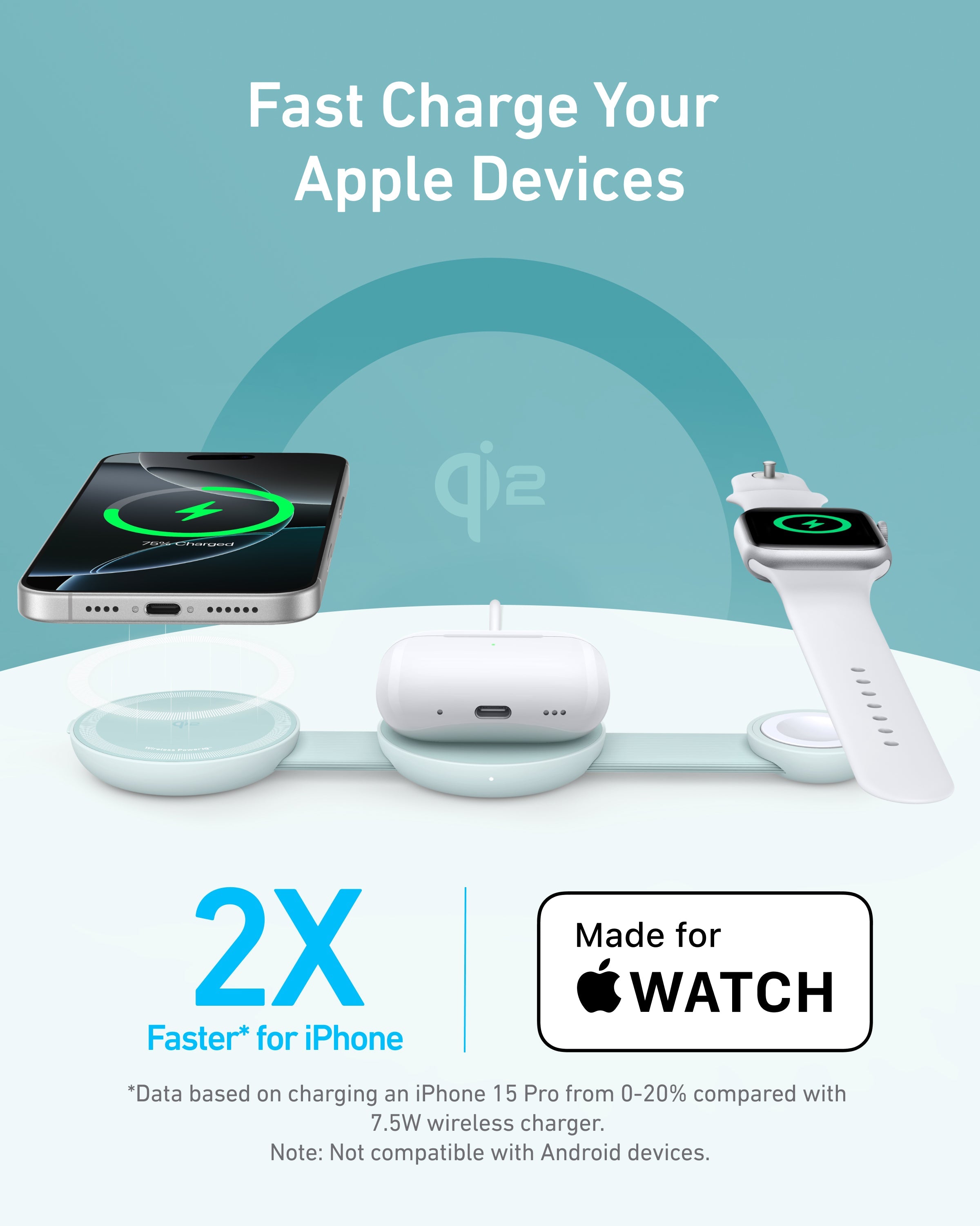 Wireless charging pad with text highlighting fast charging for Apple devices on a light blue background.