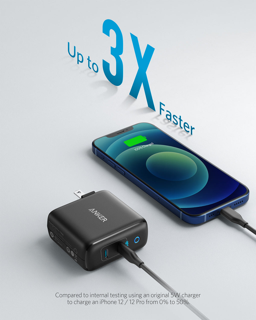 Anker power bank charging a smartphone with text indicating faster charging speed on a light gray background.