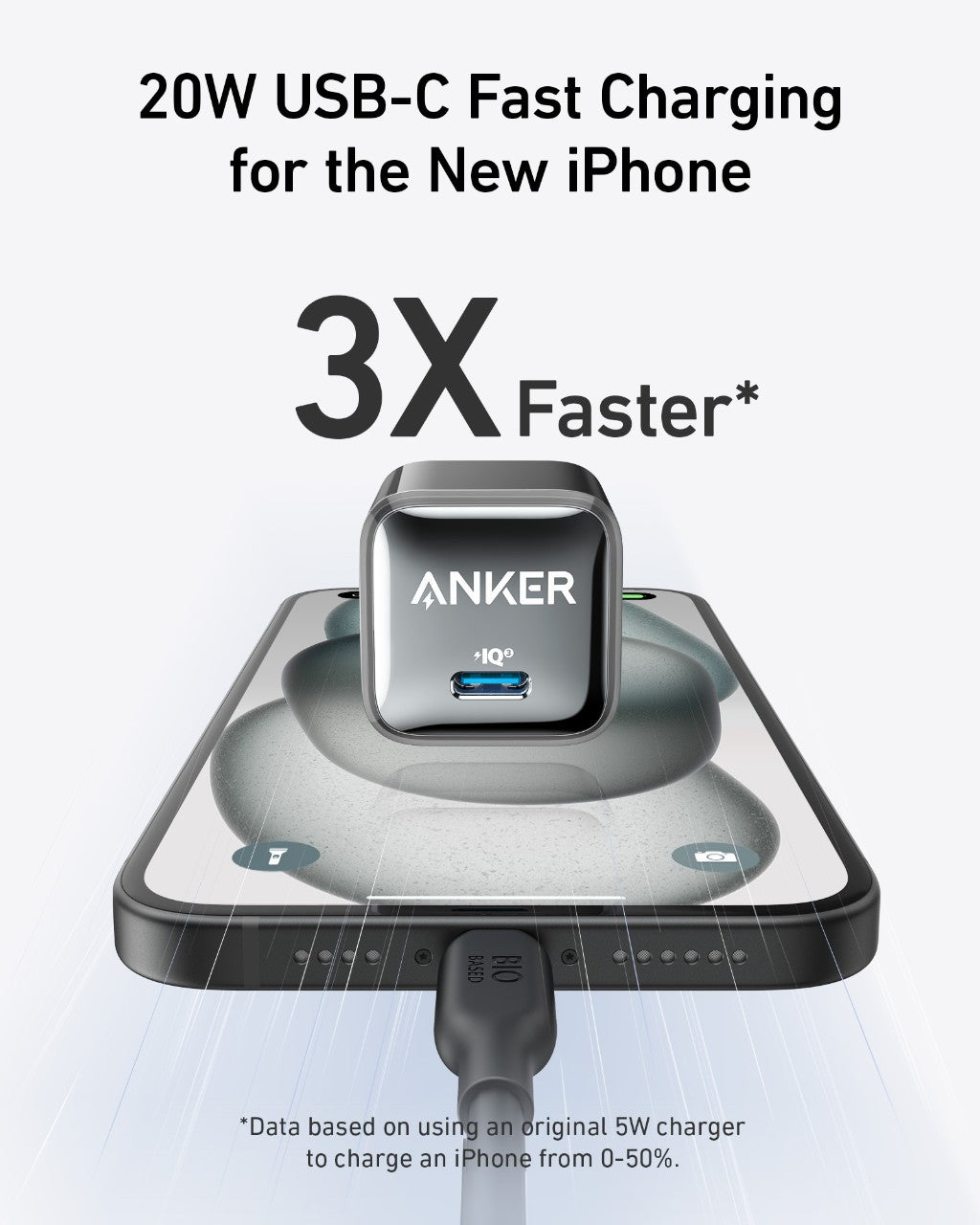Anker charger with a smartphone on a white background, highlighting 20W USB-C fast charging for the New iPhone.