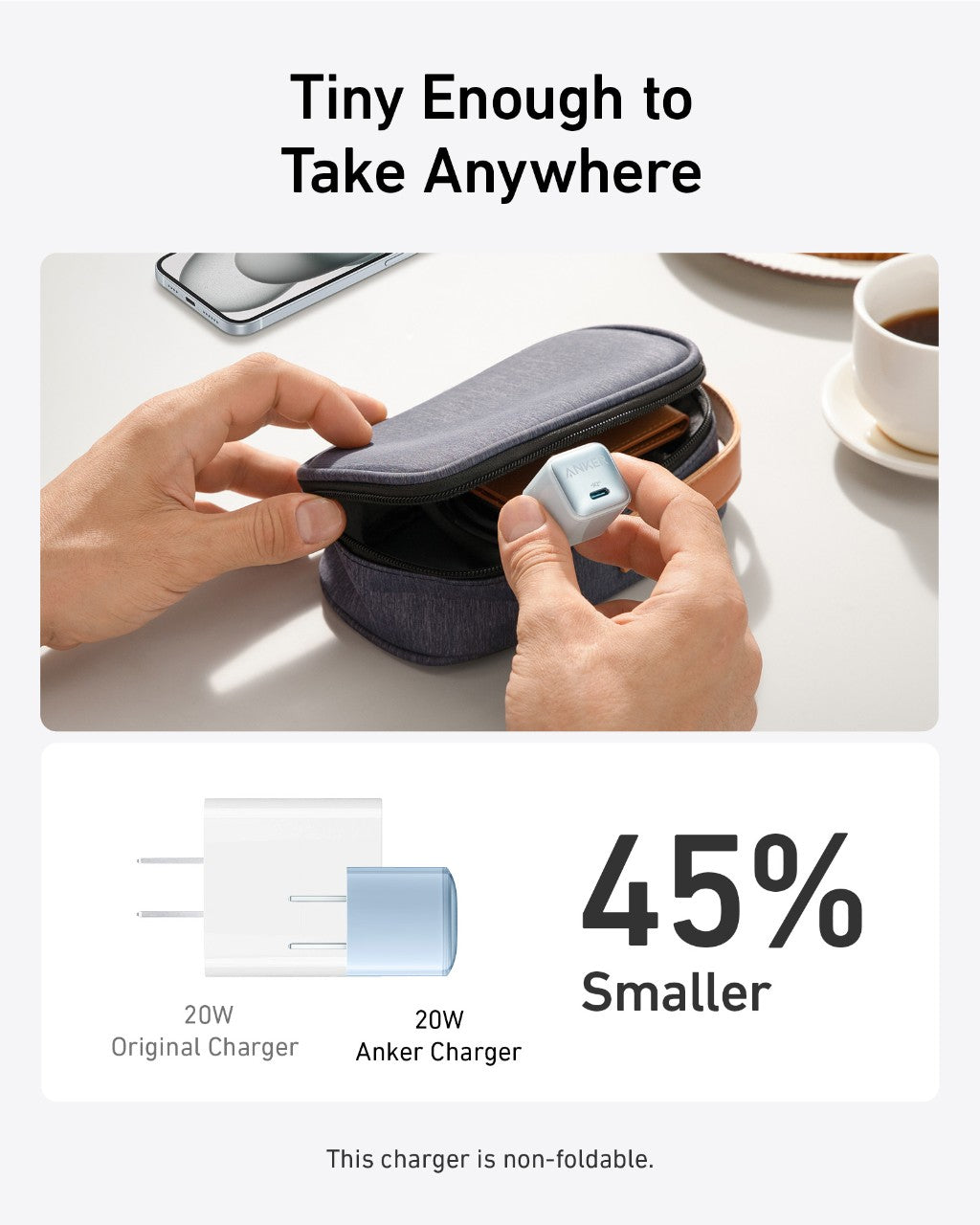 Small portable charger being held with text indicating it's 'Tiny Enough to Take Anywhere' and '45% Smaller'.