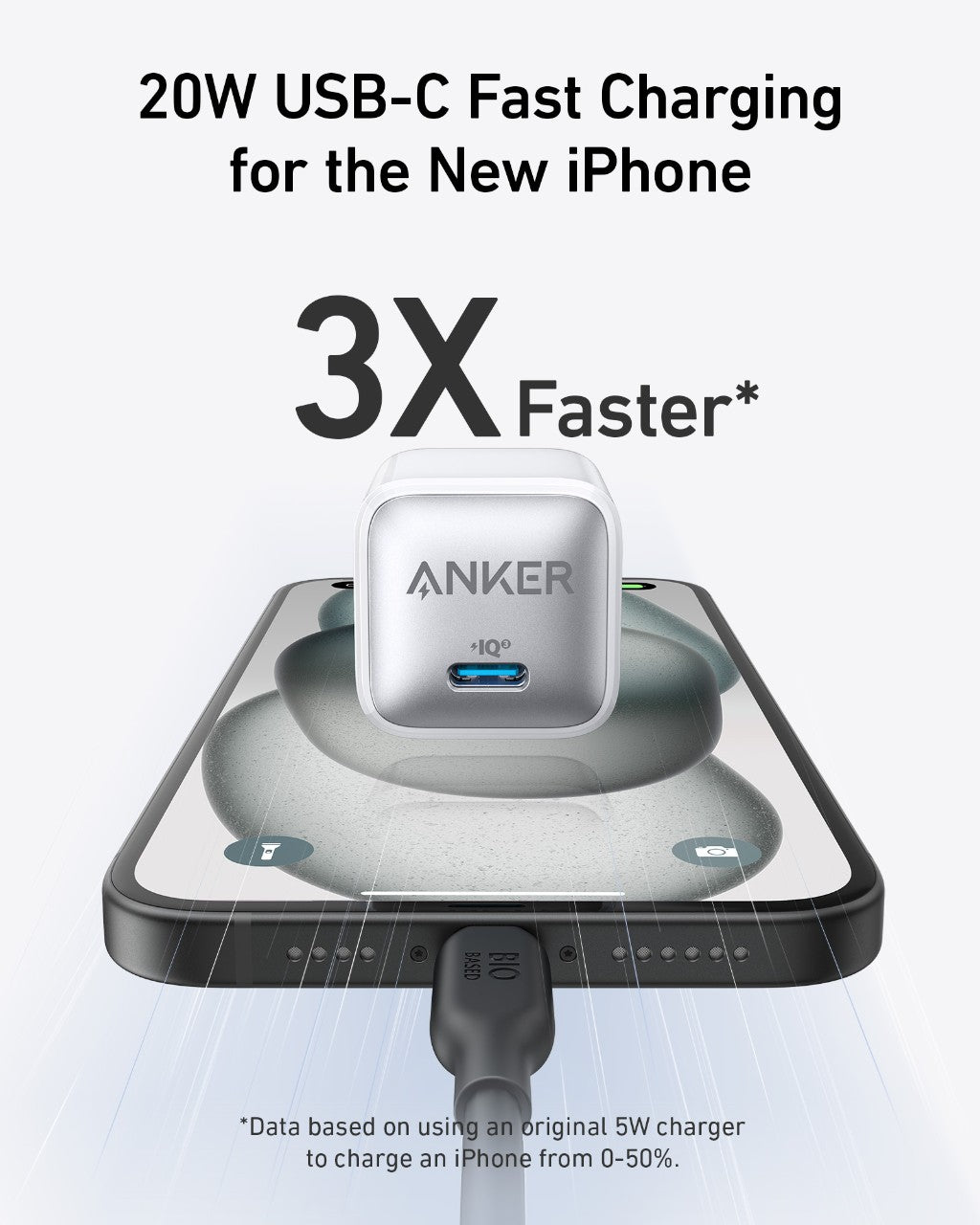 Anker USB-C fast charging device with text on a white background