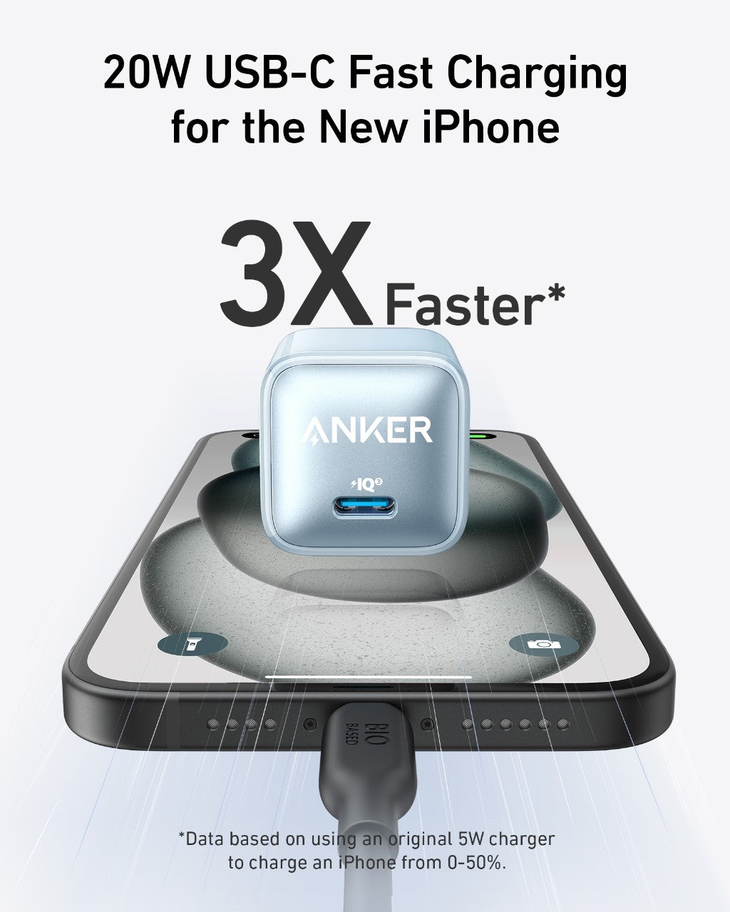 Anker USB-C fast charging device on a white background with text about charging speed.