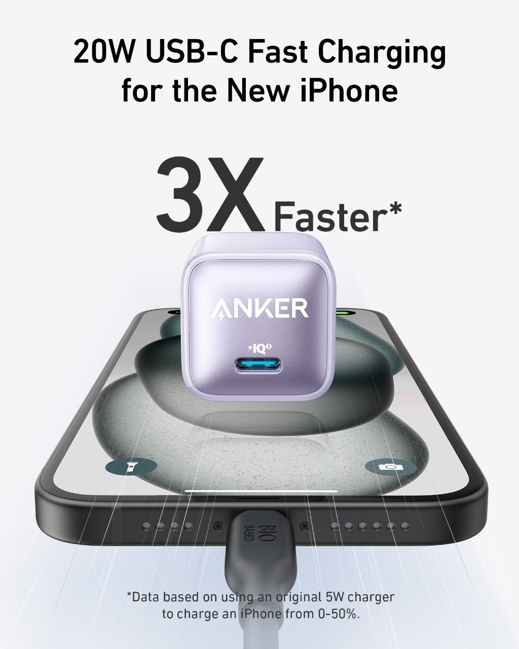 Anker wireless charging pad with text about 20W USB-C fast charging for the New iPhone.
