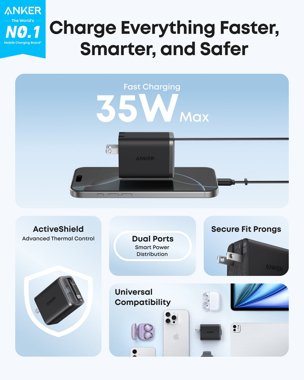 Anker charger with features highlighted on a light blue background