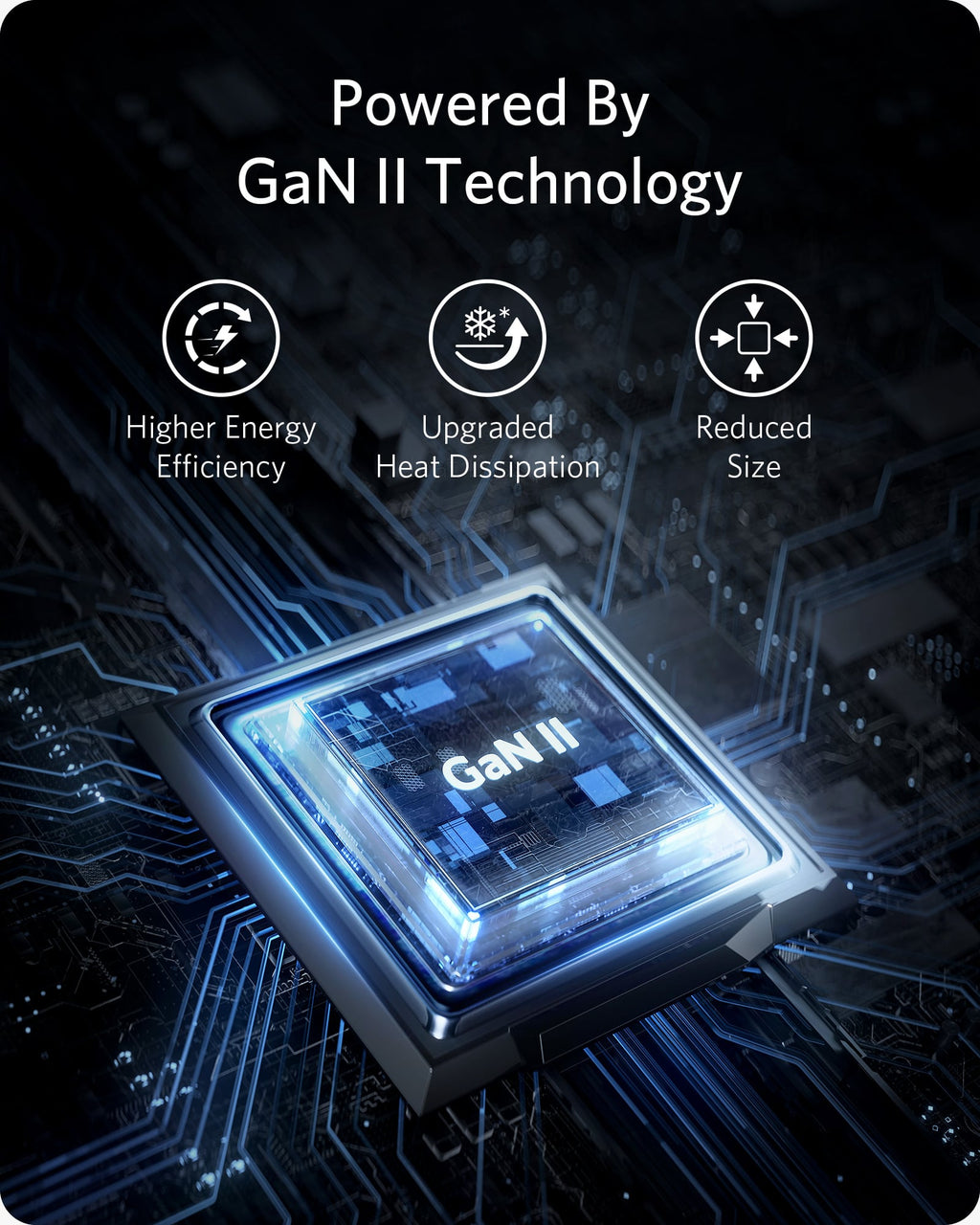 GaN II technology chip on a circuit board with features listed above.