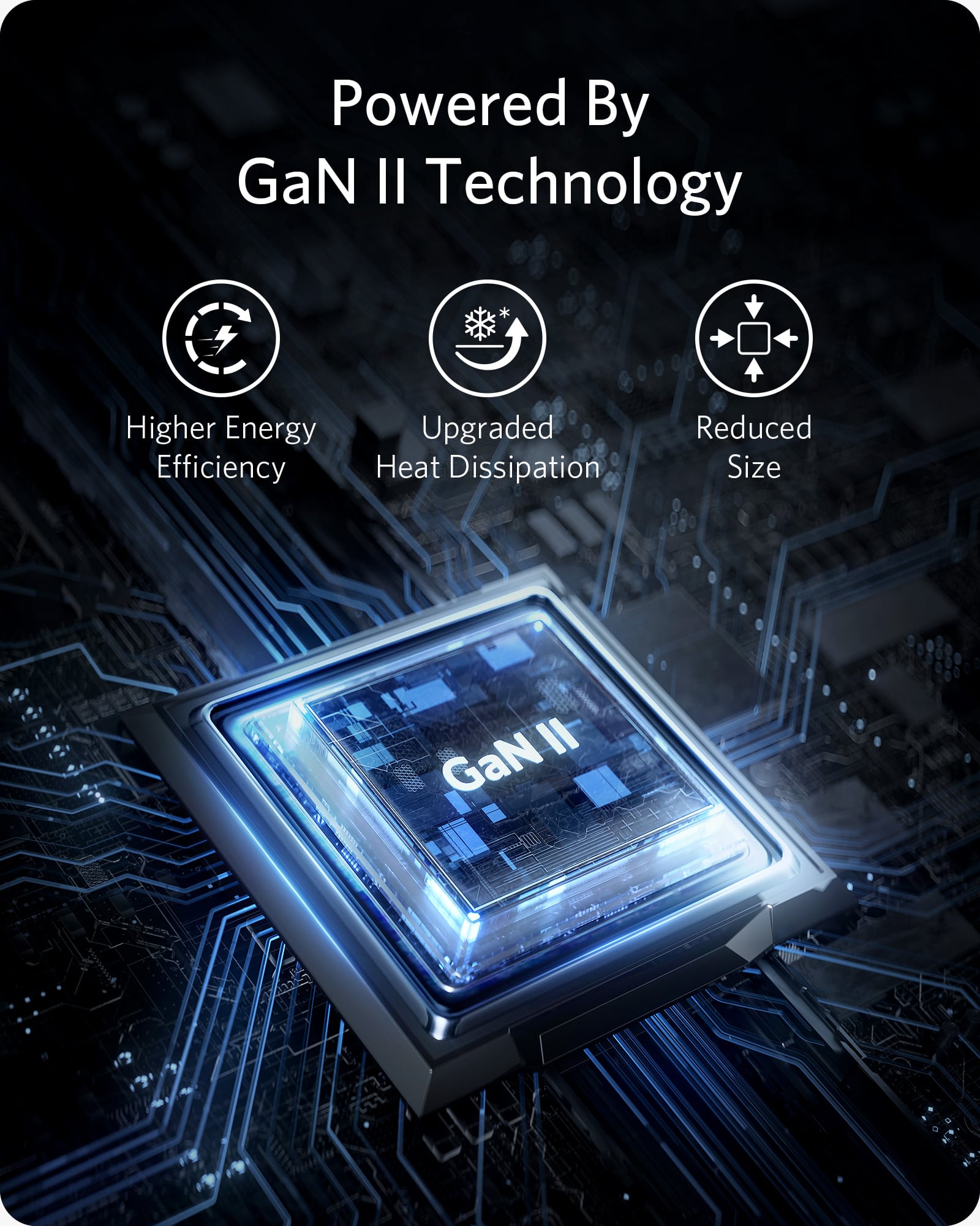 GaN II technology chip on a circuit board with features listed above.