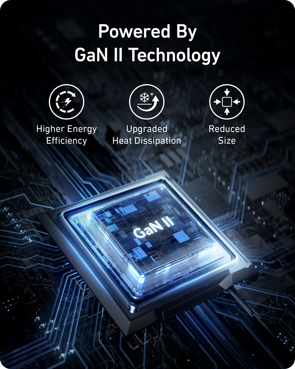 GaN II technology chip on a circuit board with features listed above.