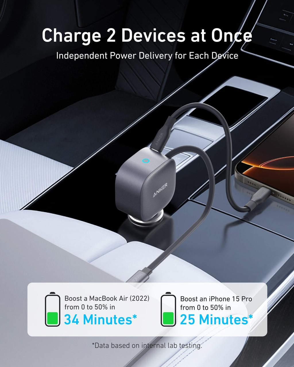 Car charger with two devices being charged, including a MacBook Air and an iPhone 15 Pro, with text indicating charging times.