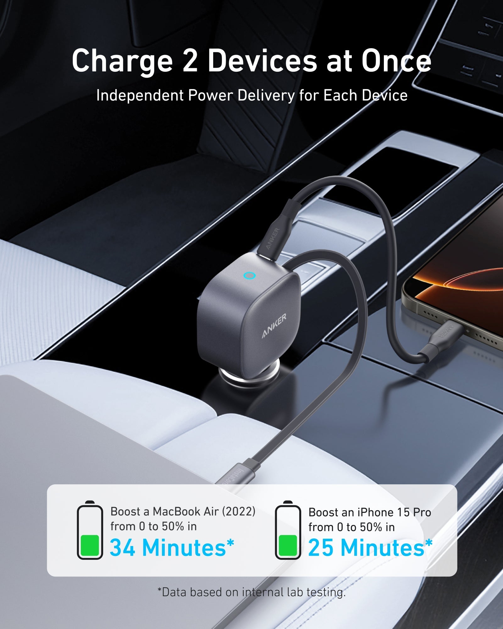Car charger with two devices being charged, including a MacBook Air and an iPhone 15 Pro, with text indicating charging times.