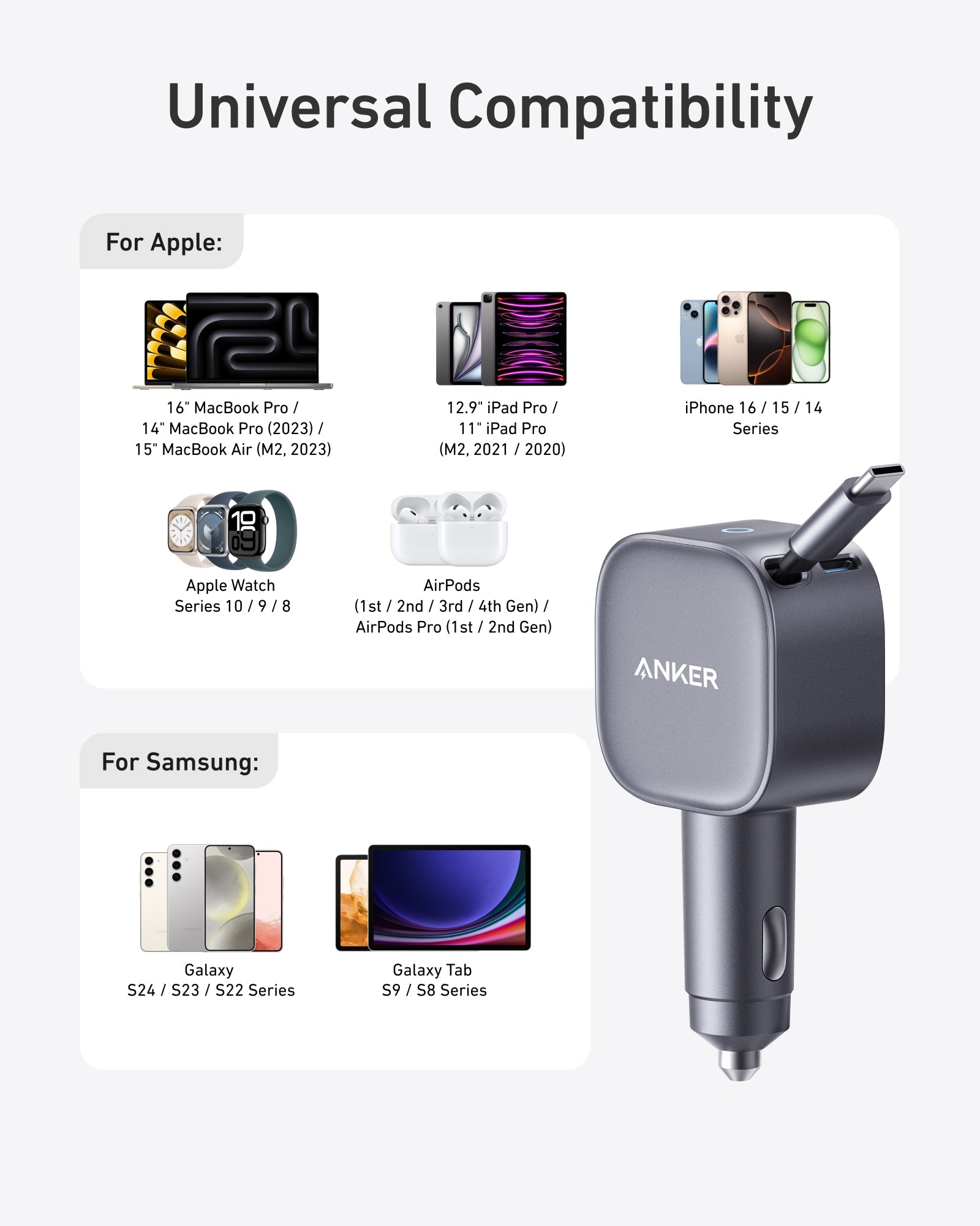 Anker car charger with compatibility icons for Apple and Samsung devices on a white background