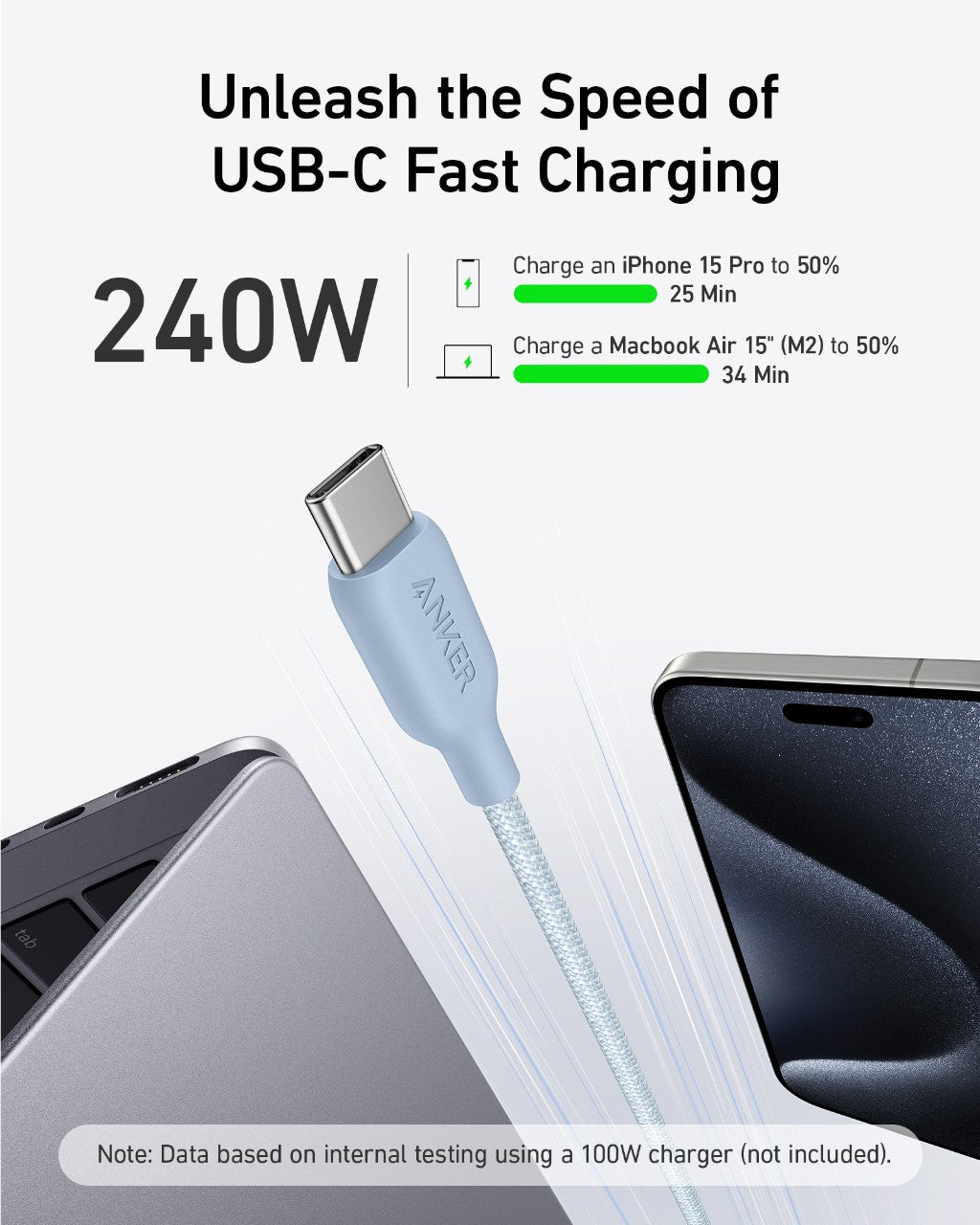 USB-C fast charging cable with smartphone and laptop, highlighting 240W charging speed.