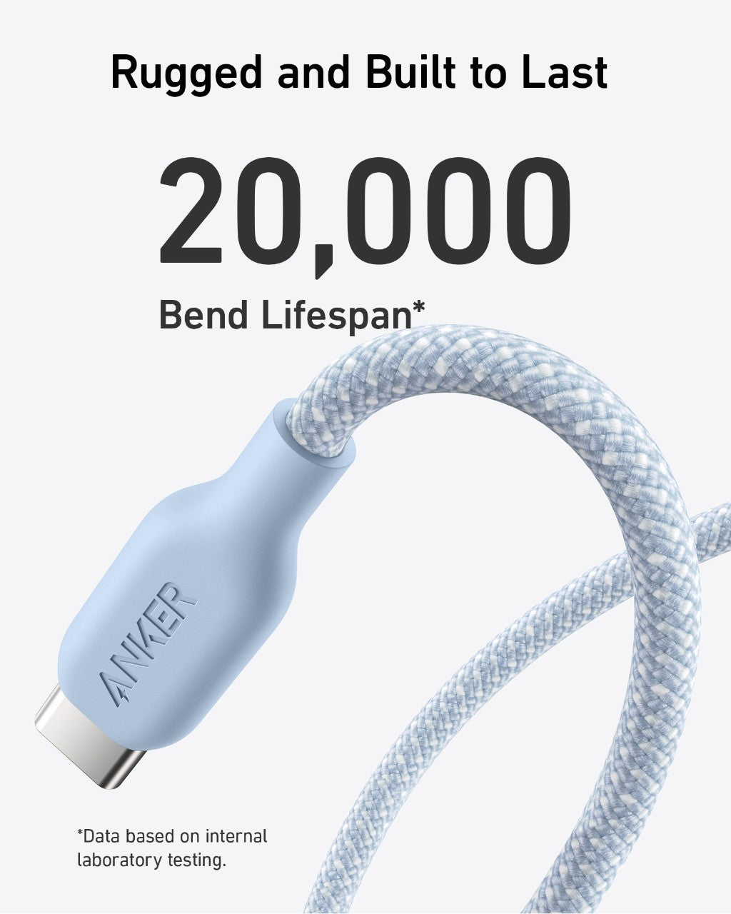 Anker cable with text 'Rugged and Built to Last, 20,000 Bend Lifespan' on a white background
