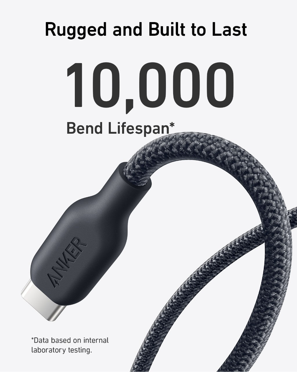 Anker cable with text 'Rugged and Built to Last, 20,000 Bend Lifespan' on a white background