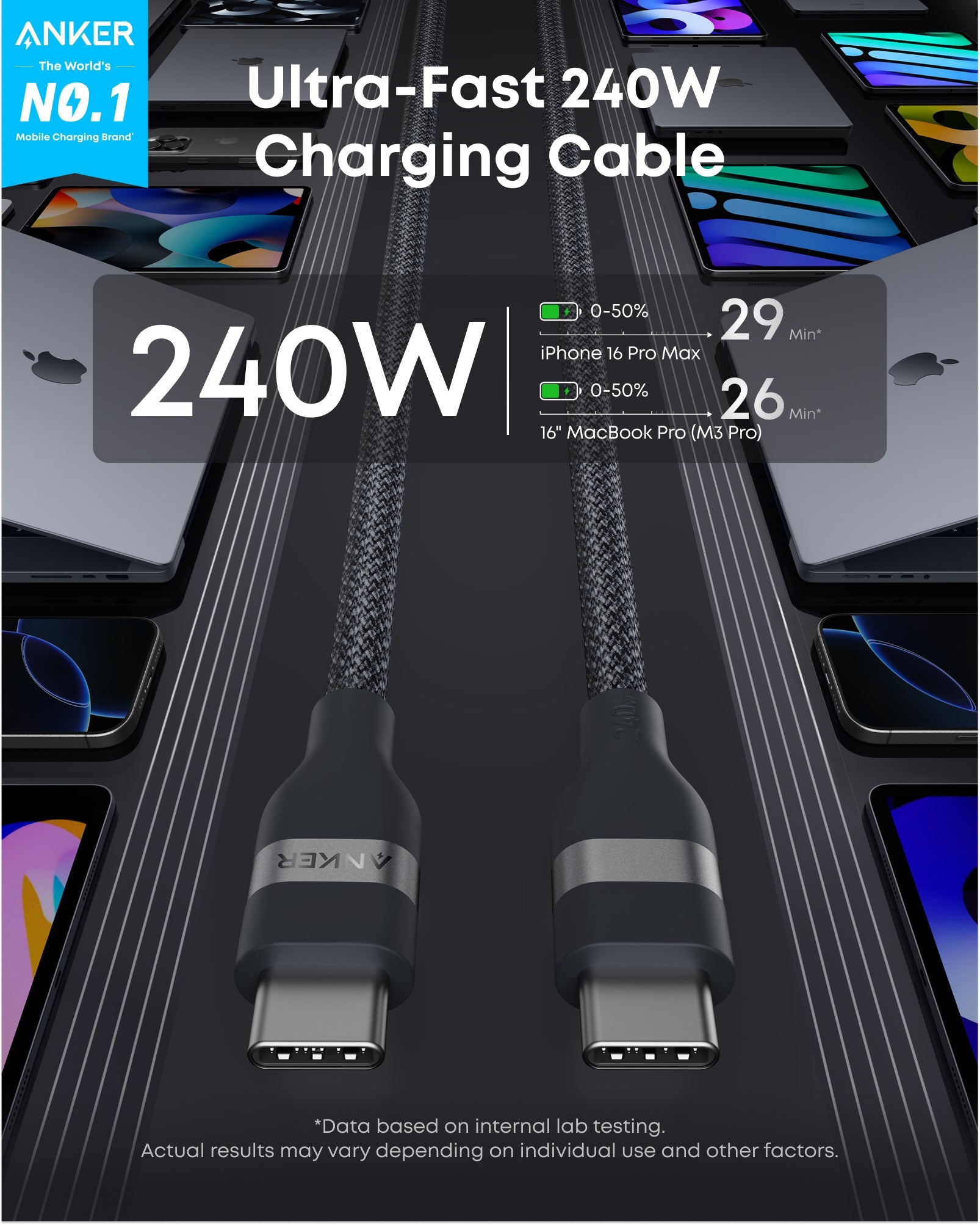 Anker Ultra-Fast 240W charging cable with smartphone display background