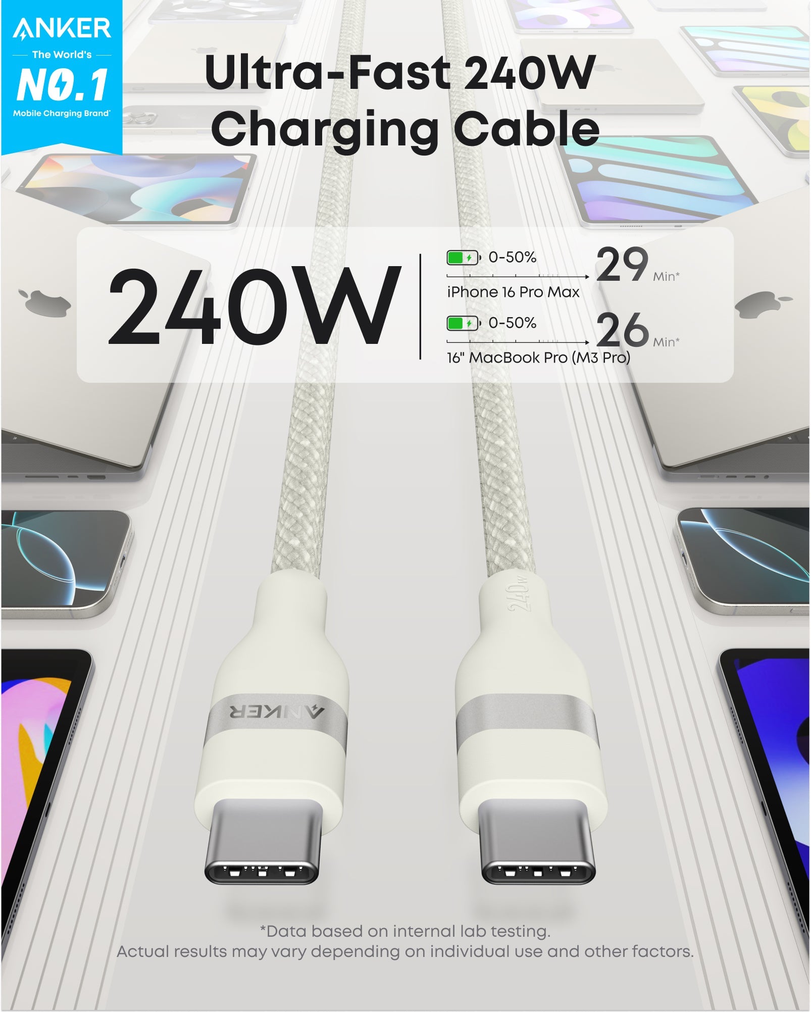 Anker Ultra-Fast 240W charging cable with smartphone images in the background