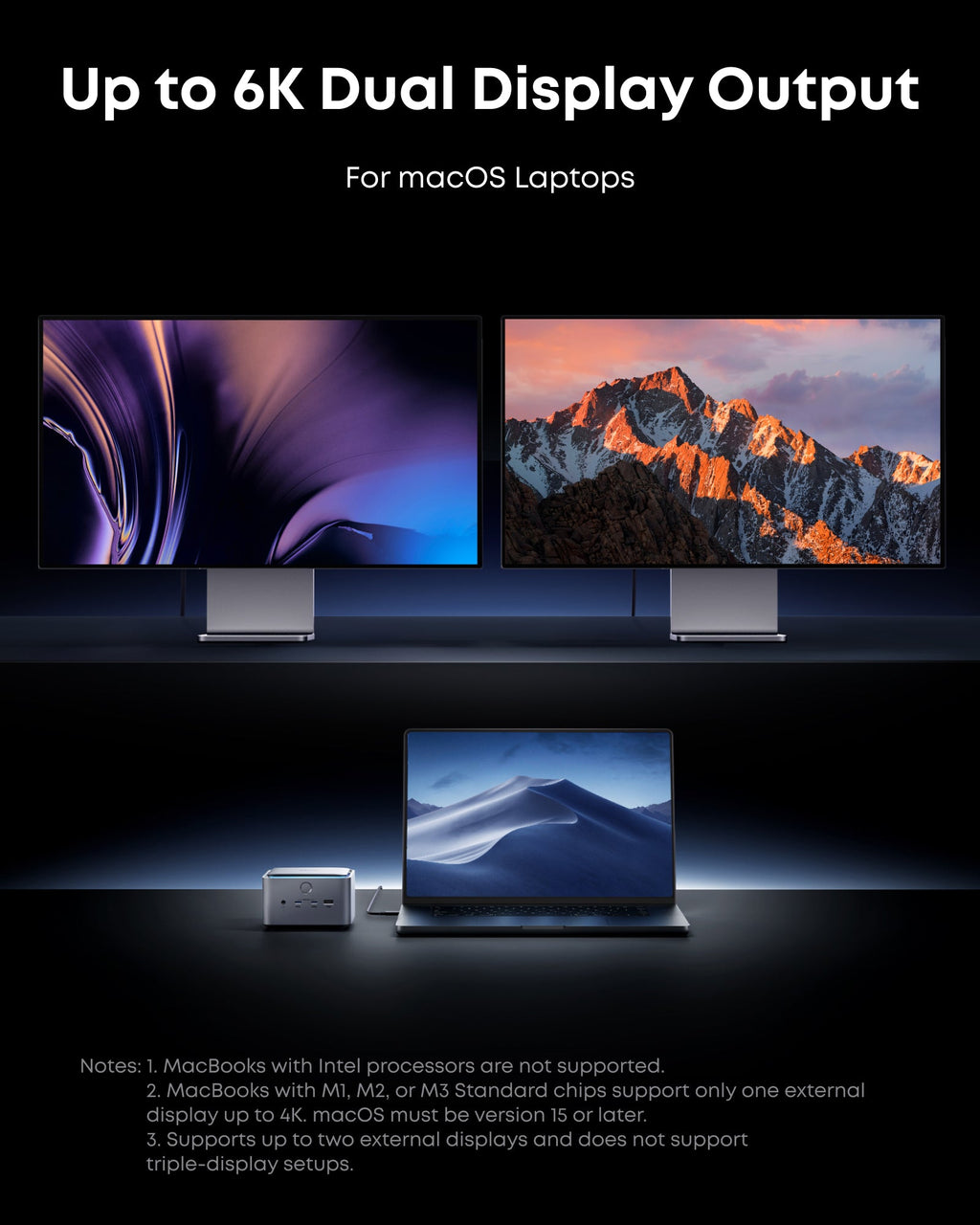 Laptop with dual external displays showing mountain and abstract design, with text about 6K dual display output for macOS laptops.