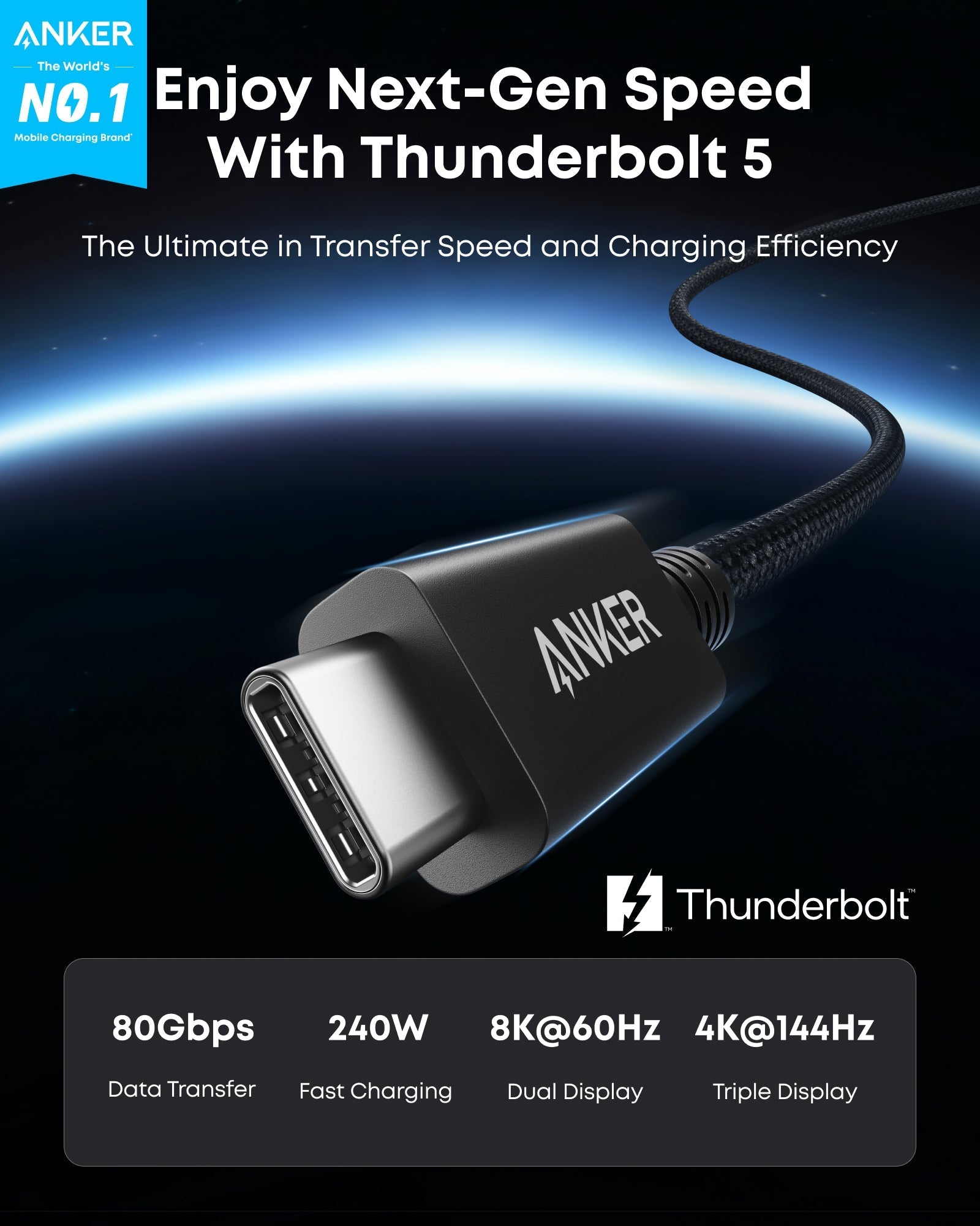 Anker Thunderbolt 5 cable with specifications on a dark background