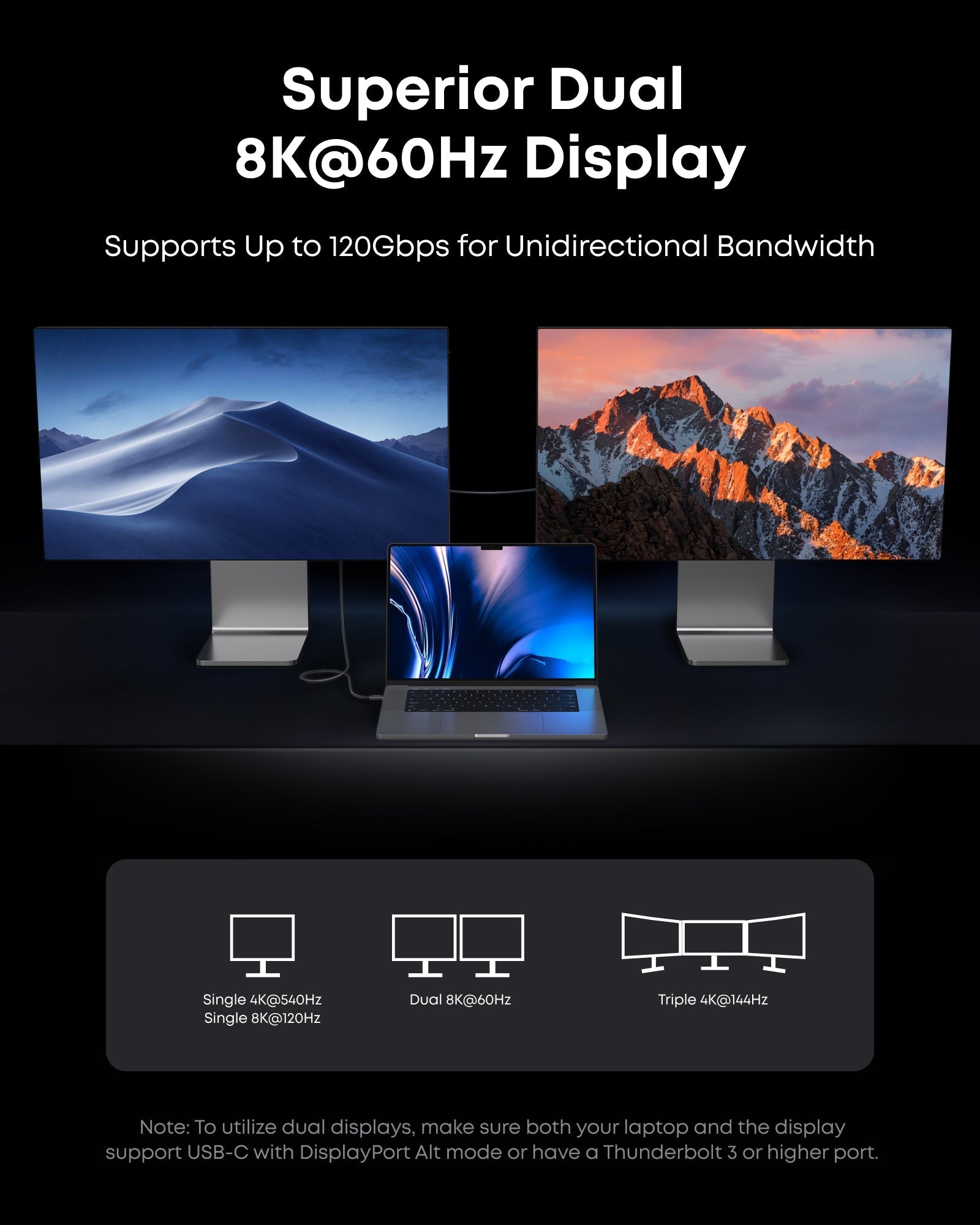 Two monitors and a laptop displaying mountain scenes with text about 8K@60Hz display support.