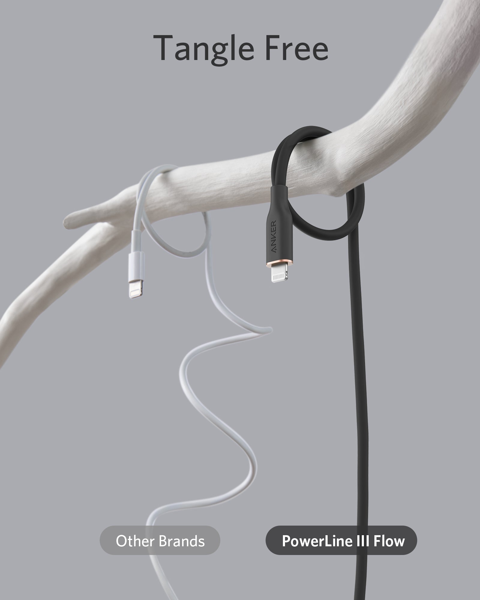Cables labeled 'Other Brands' and 'PowerLine III Flow' on a gray background