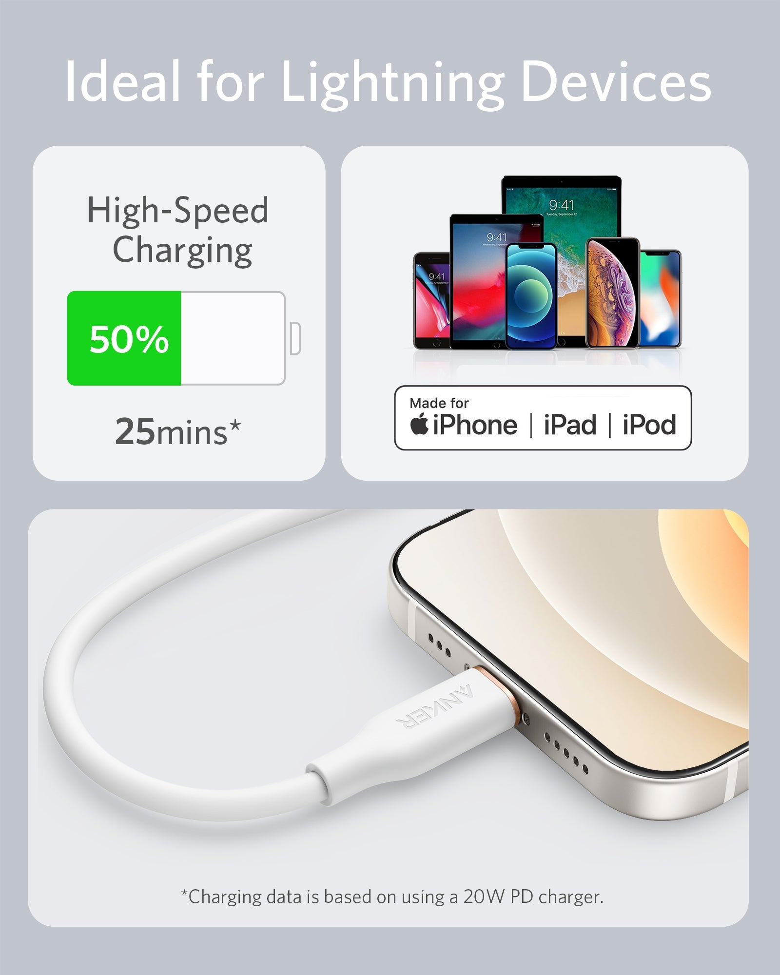 Charging cable for Lightning devices with charging speed and compatibility information.