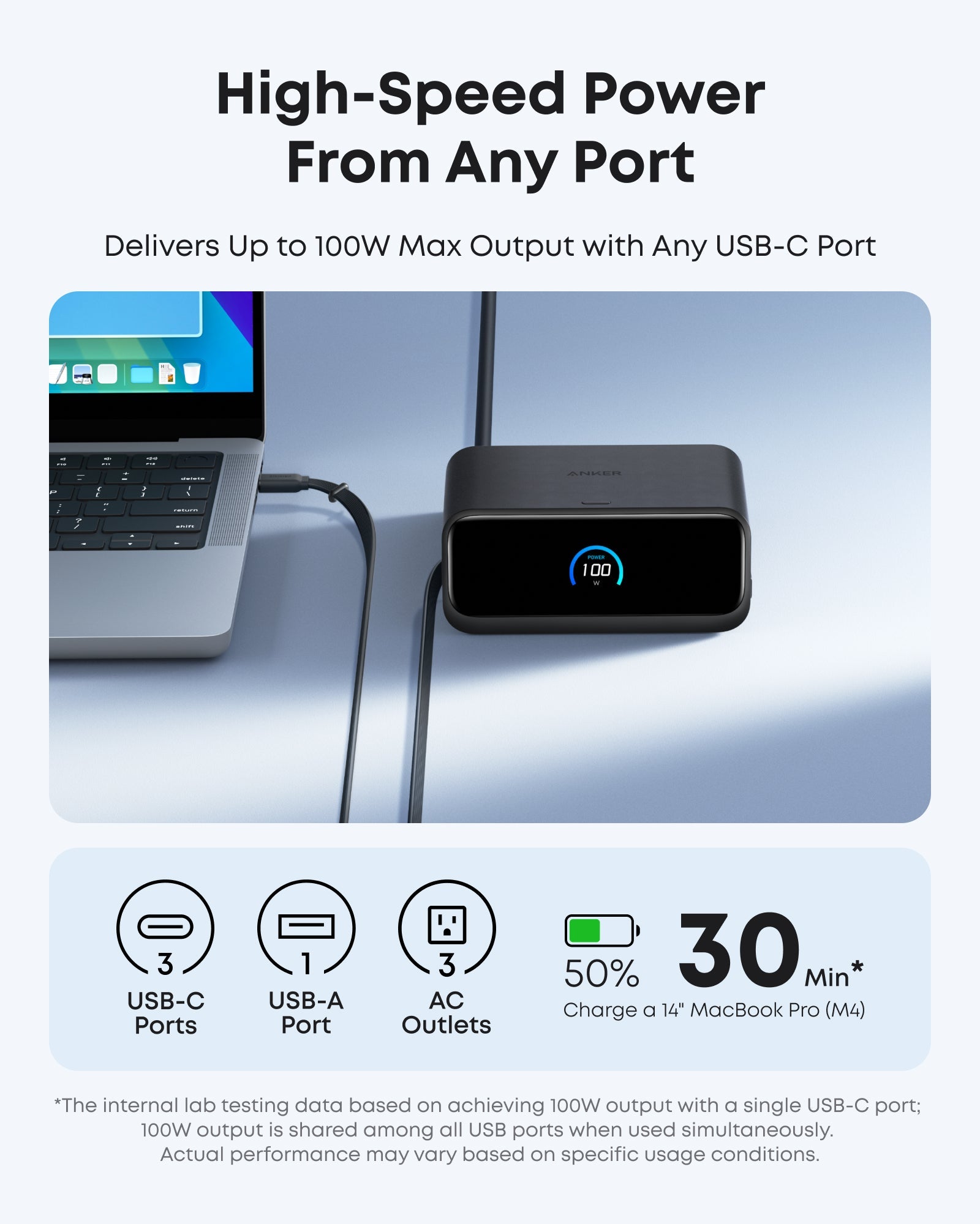 USB-C power adapter with laptop and text highlighting high-speed power delivery.