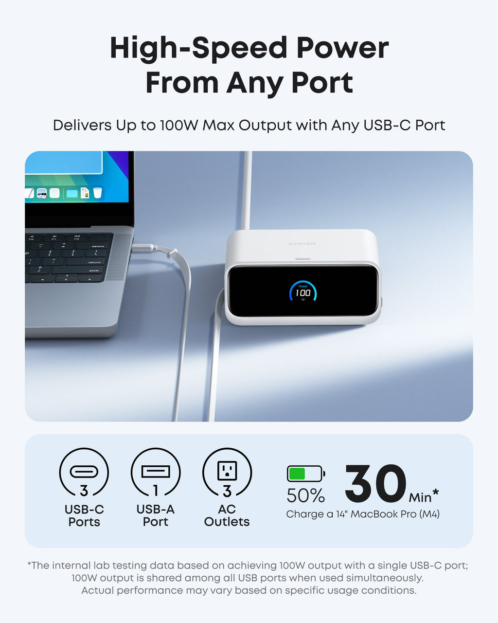 Power adapter with USB-C port and text about high-speed power delivery.