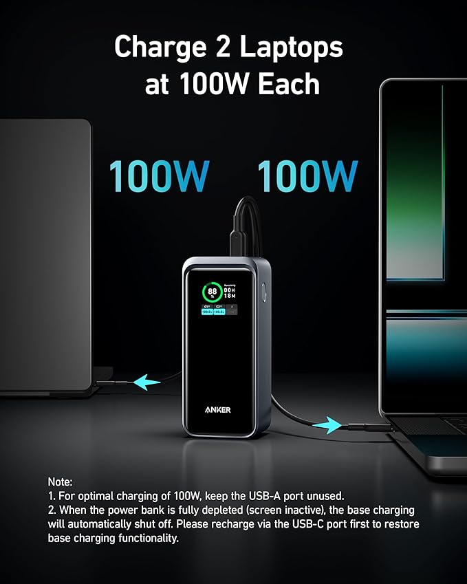 Anker power bank charging two laptops with 100W each on a dark background.