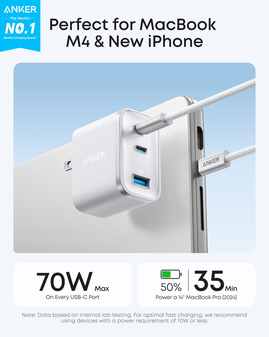 Anker charger with USB-C ports on a light blue background