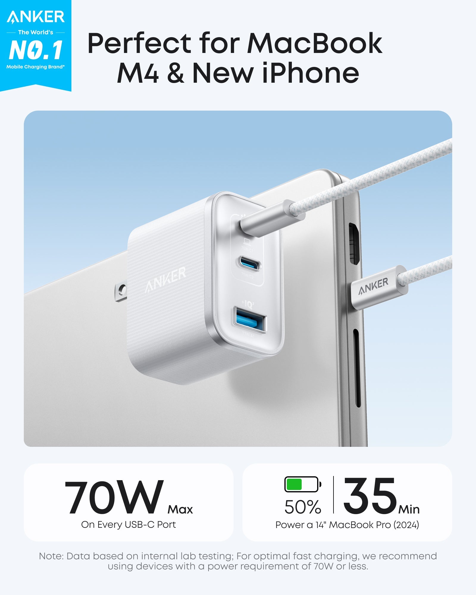 Anker charger with USB-C ports on a light blue background