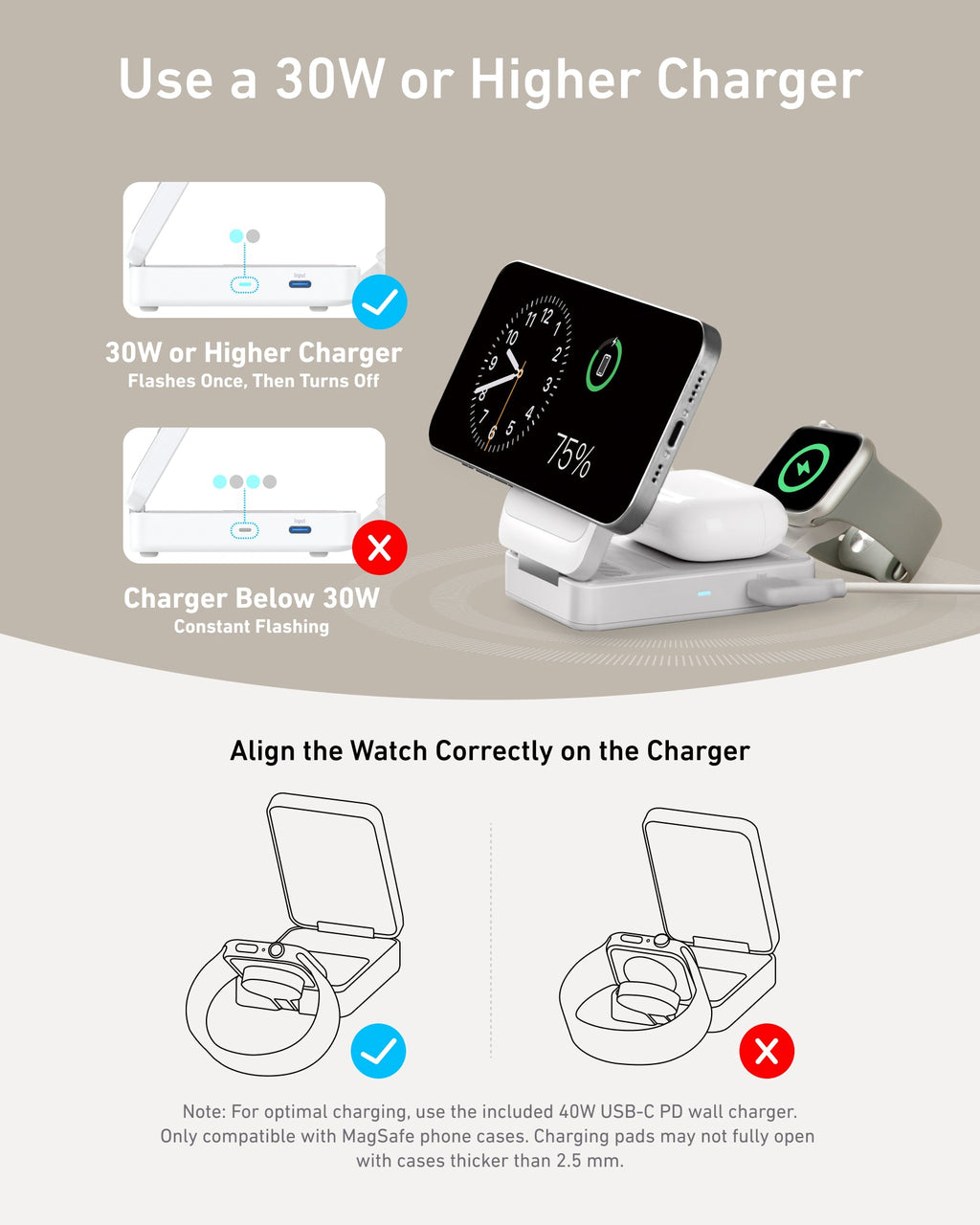 Instructions for using a 30W or higher charger with a smart device on a gray background.