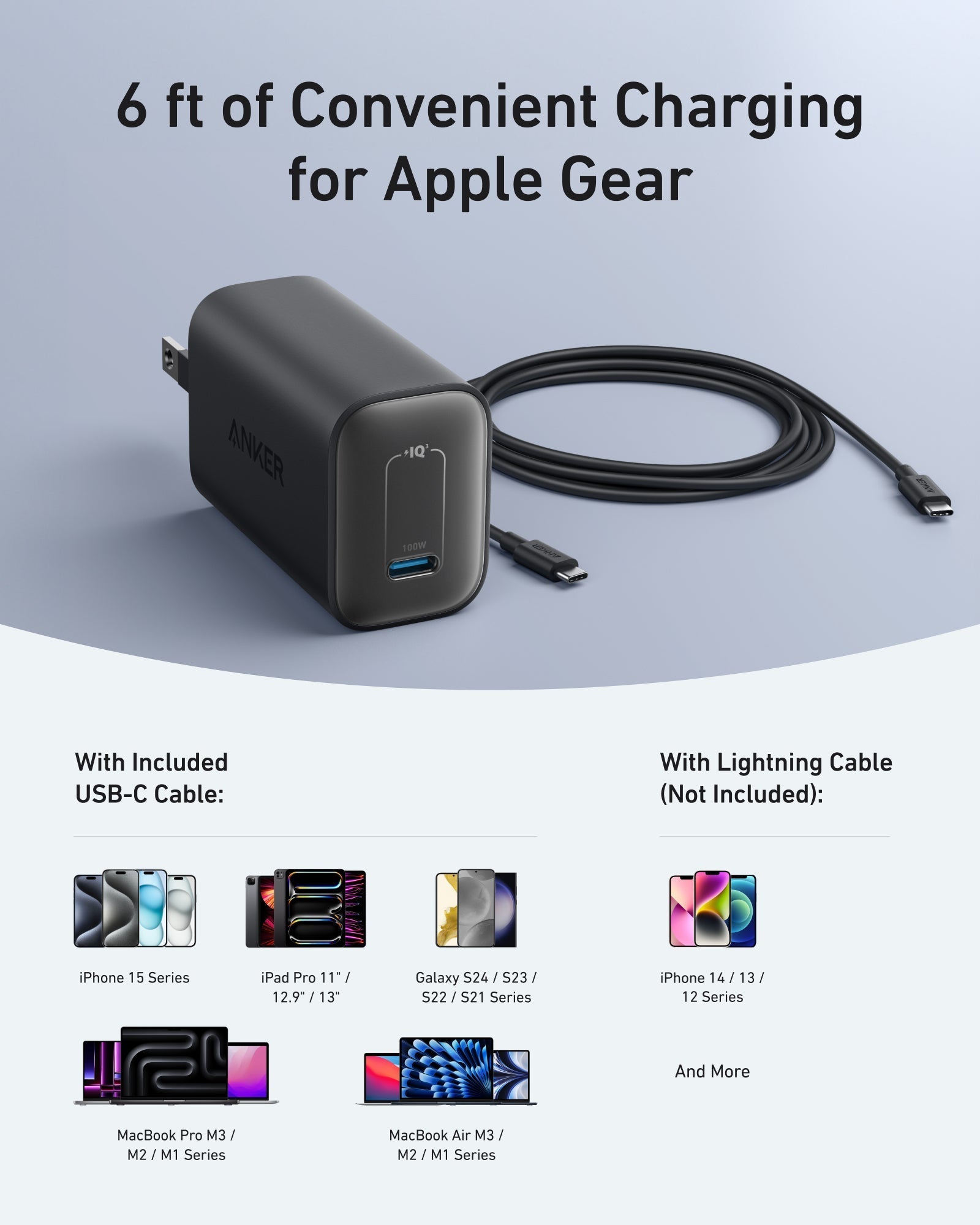 Power adapter with USB-C cable on a light gray background, featuring text about charging Apple devices.