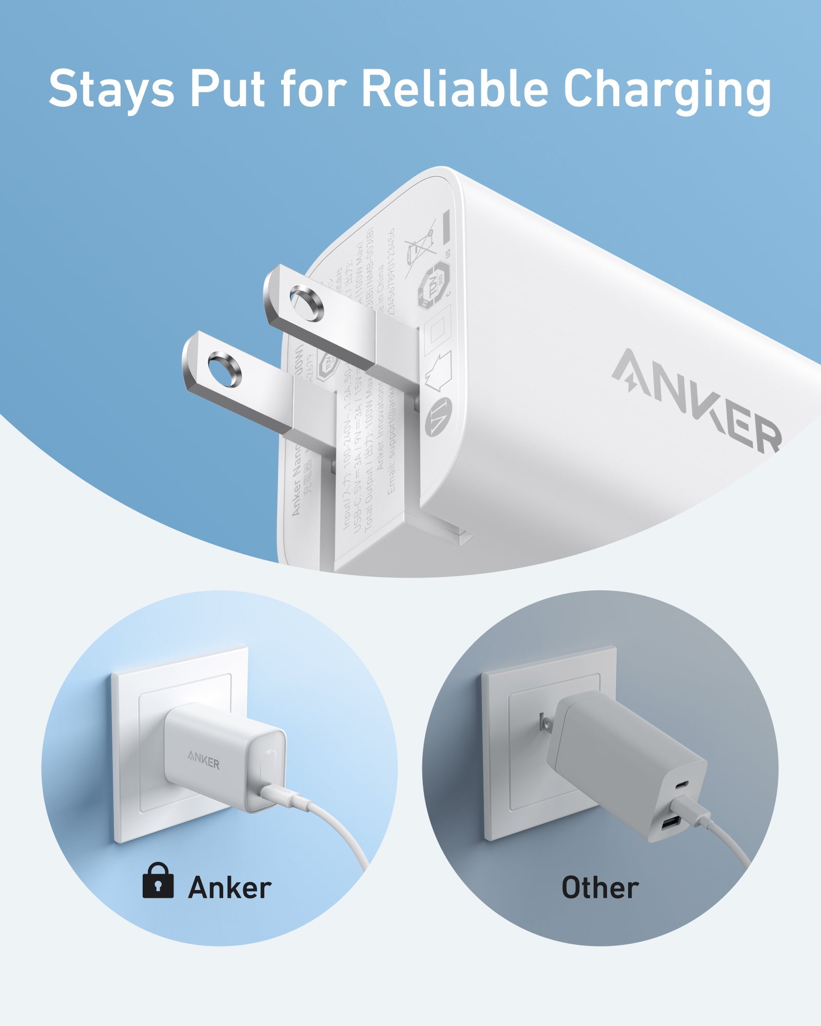 Anker wall charger with text 'Stays Put for Reliable Charging' on a blue background