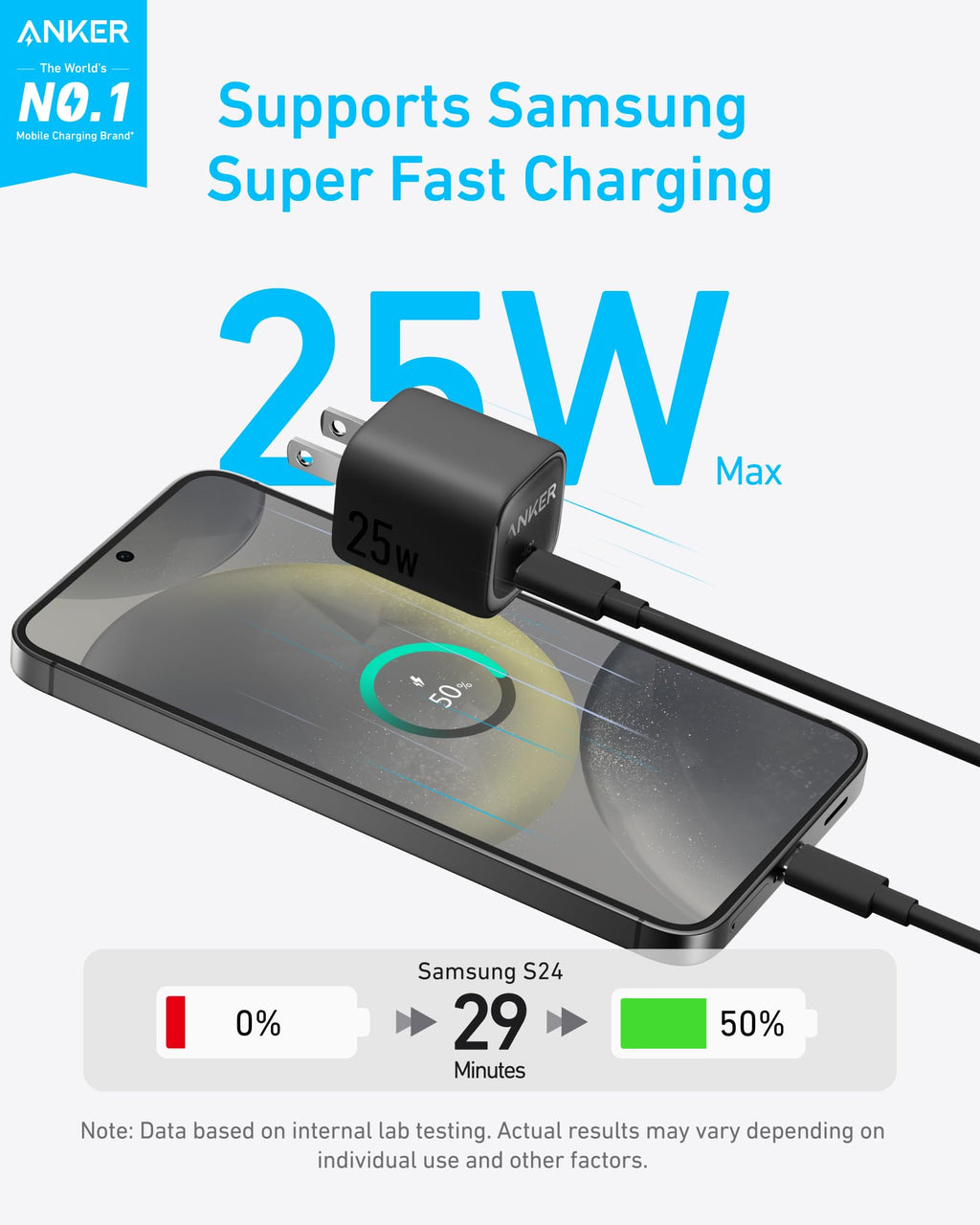 Anker charger with smartphone displaying charging progress on a white background