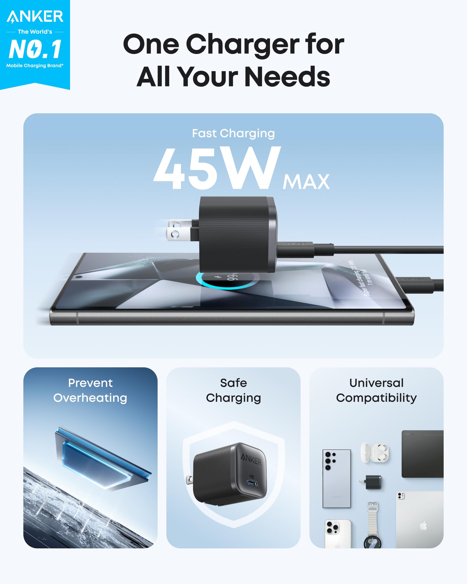 Anker charger with text 'One Charger for All Your Needs' and features like fast charging, preventing overheating, safe charging, and universal compatibility.